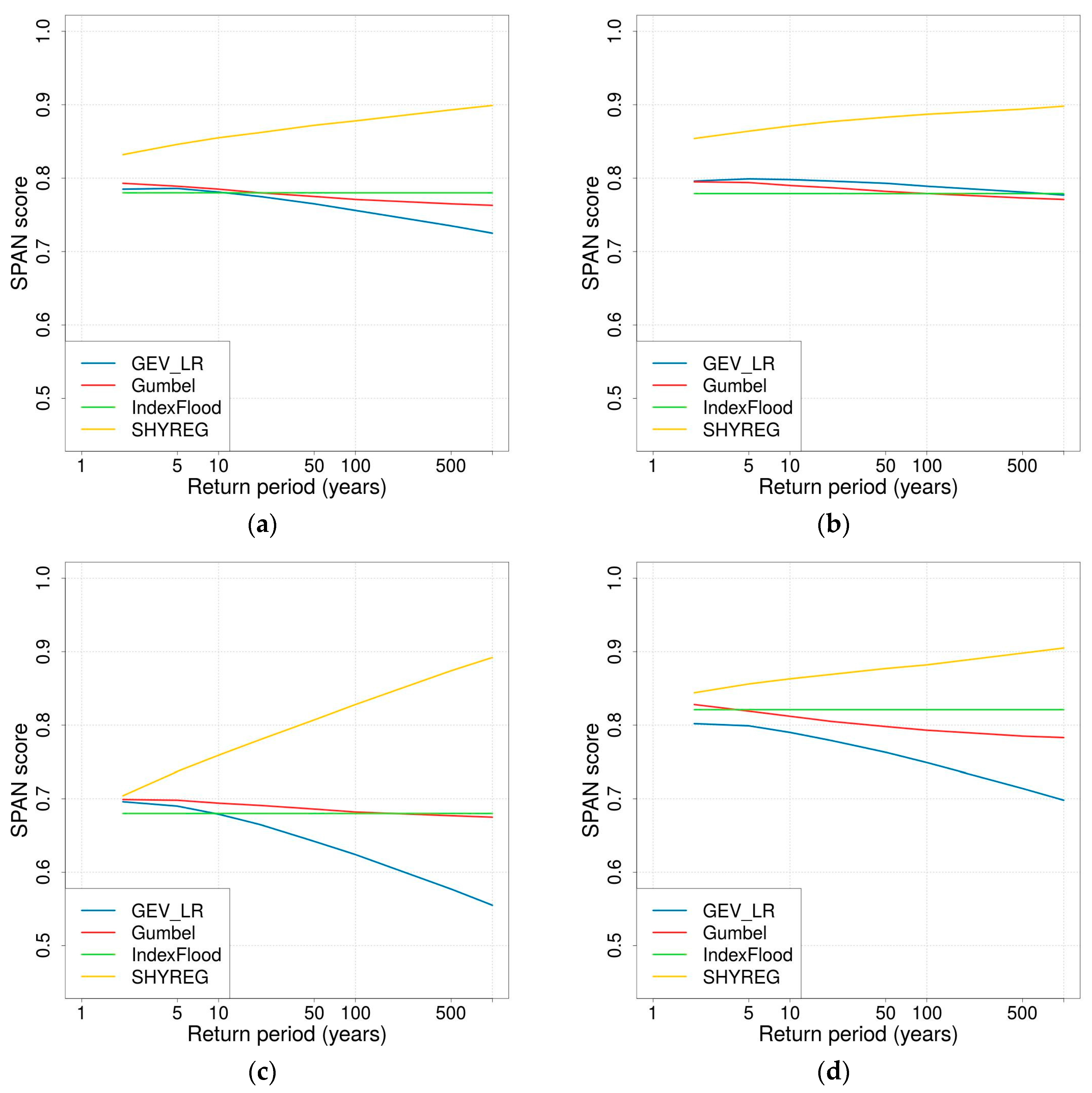 Geosciences 07 00088 g005 Geosciences 07 00088 g005