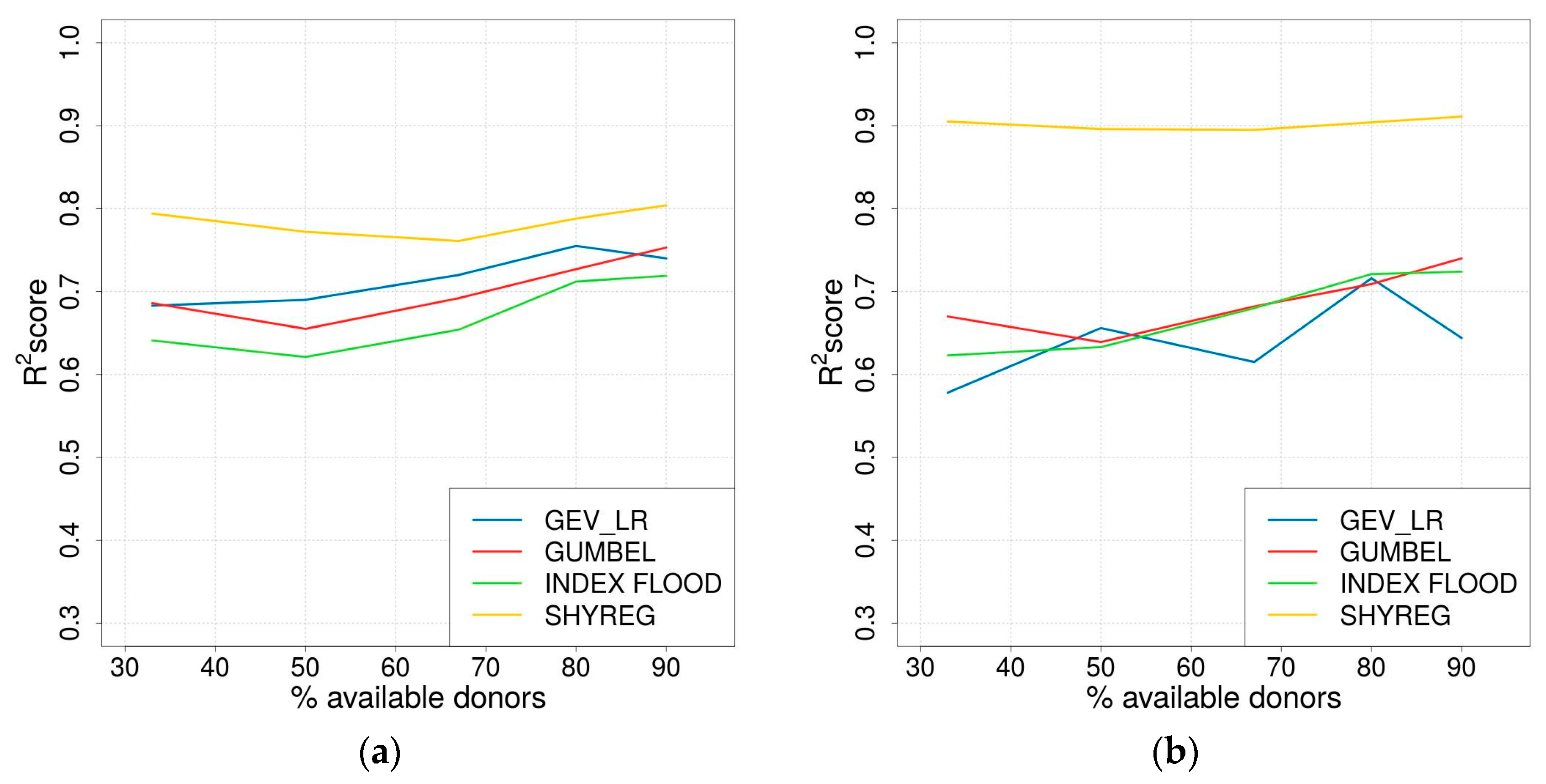 Geosciences 07 00088 g006 Geosciences 07 00088 g006