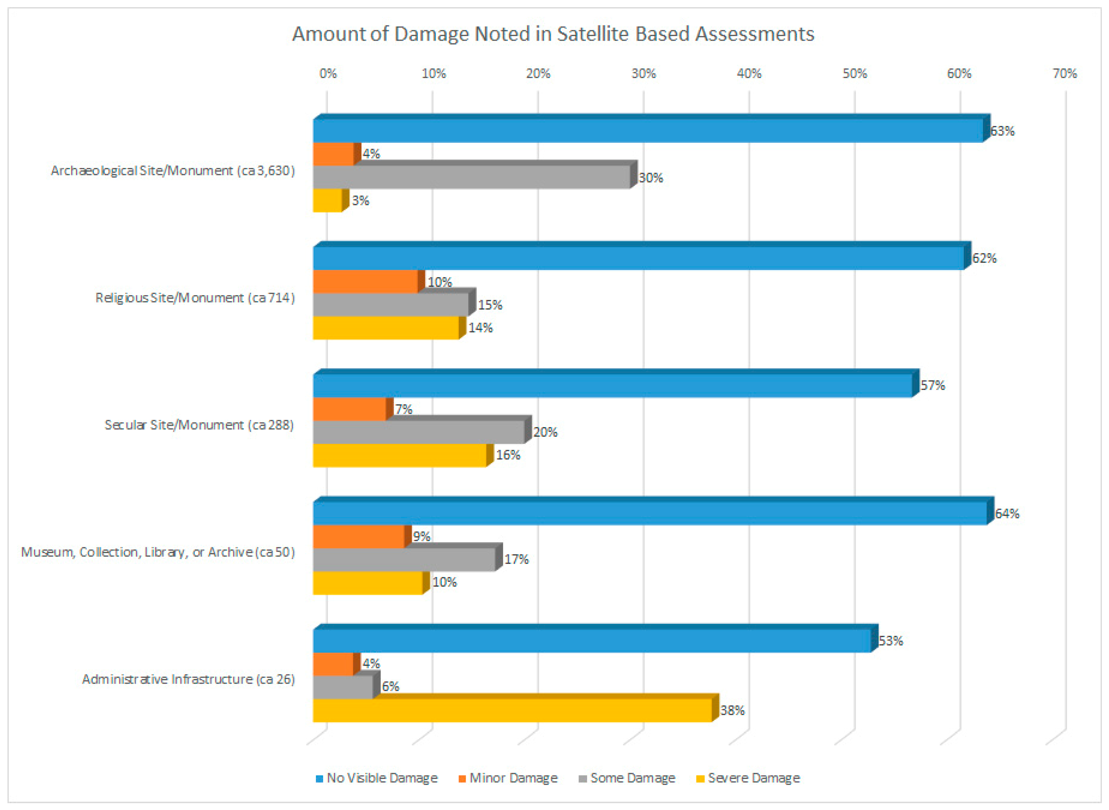 Geosciences 07 00095 g001 550