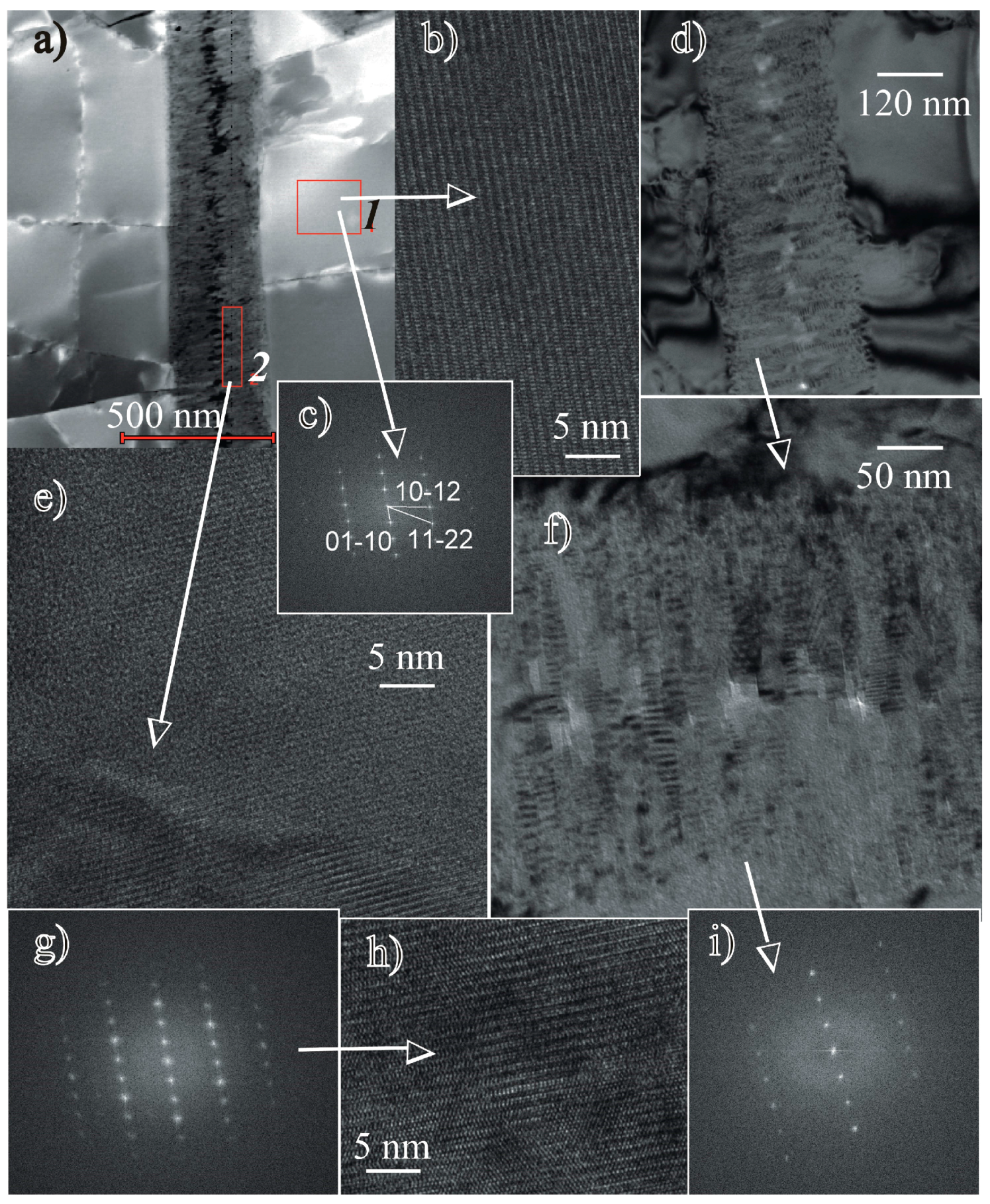 Geosciences 07 00099 g006 550