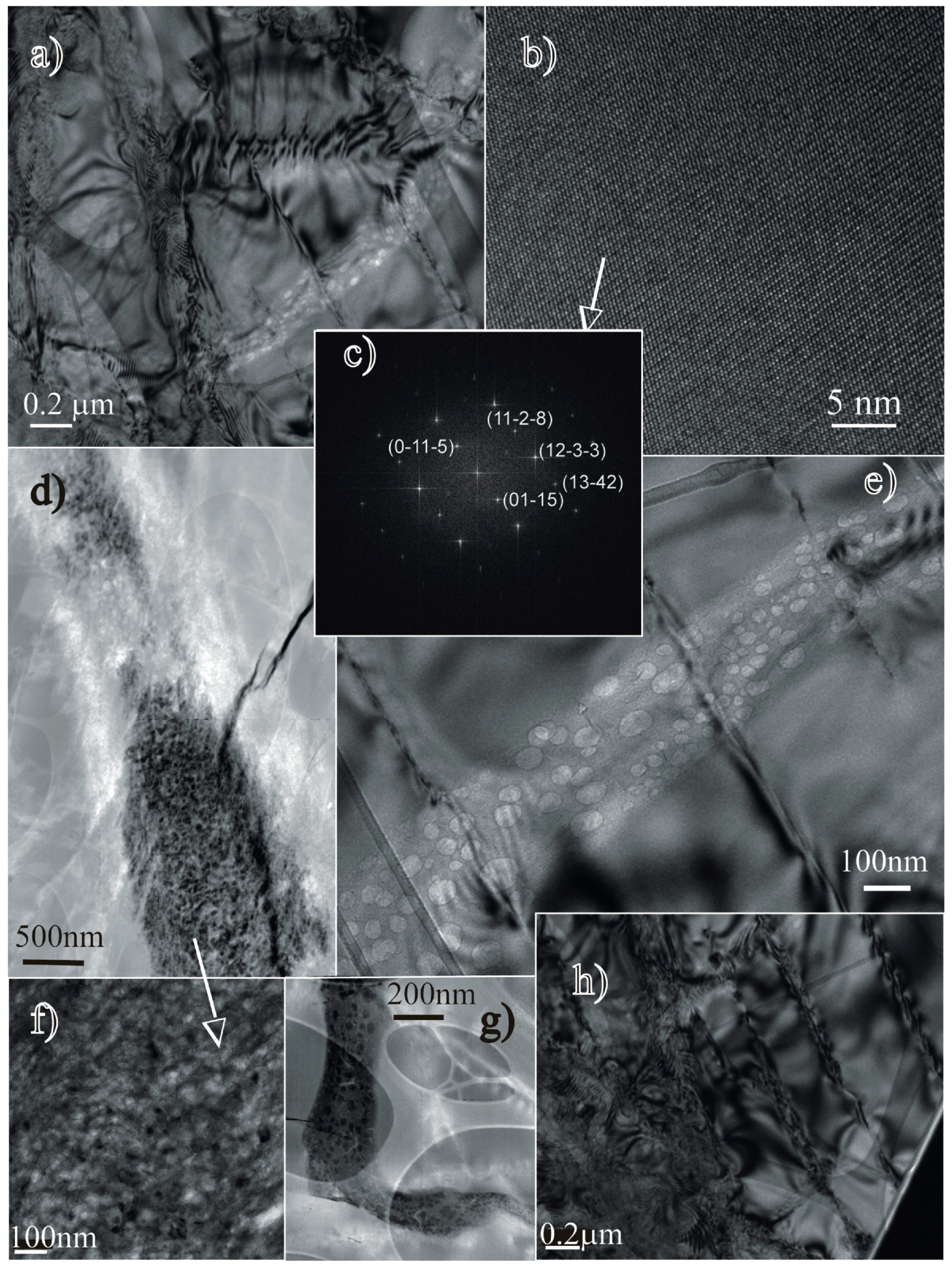 Geosciences 07 00099 g008 550