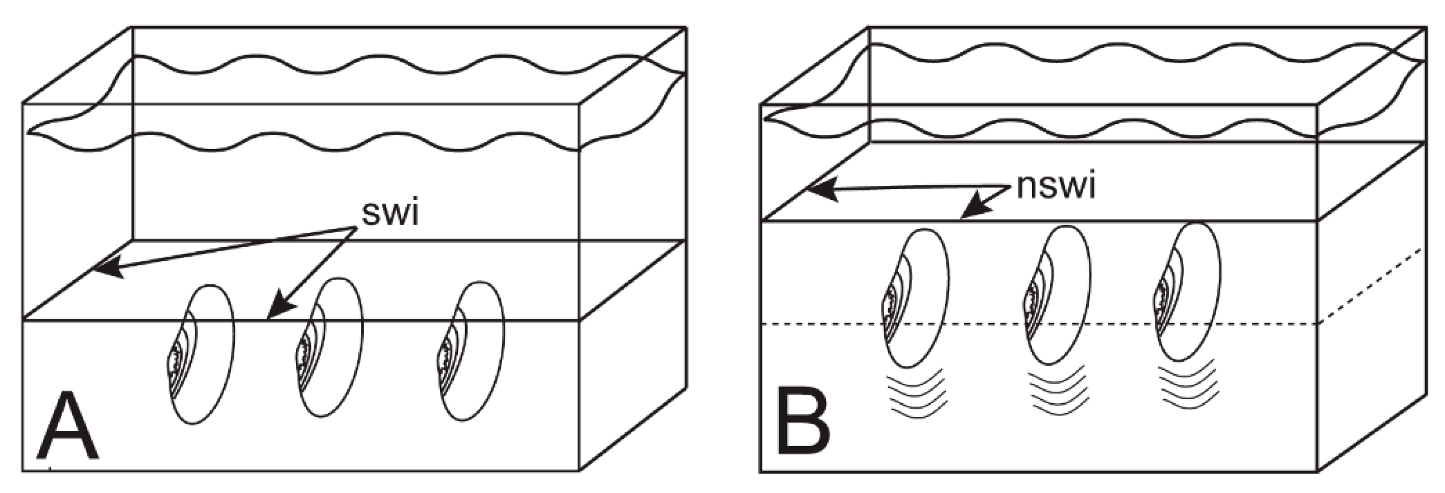 Geosciences 07 00102 g008