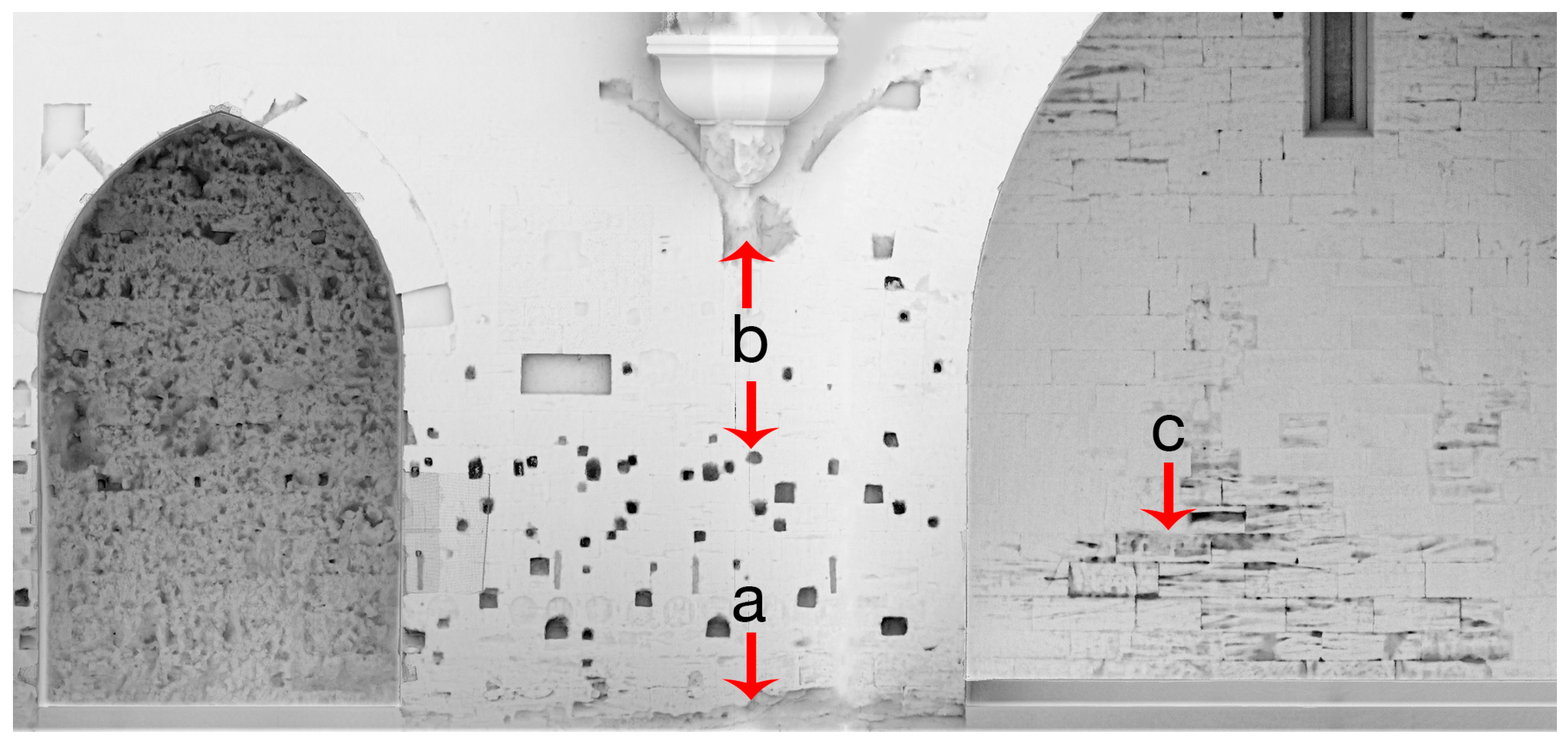 wave propagation scattering and emission in complex