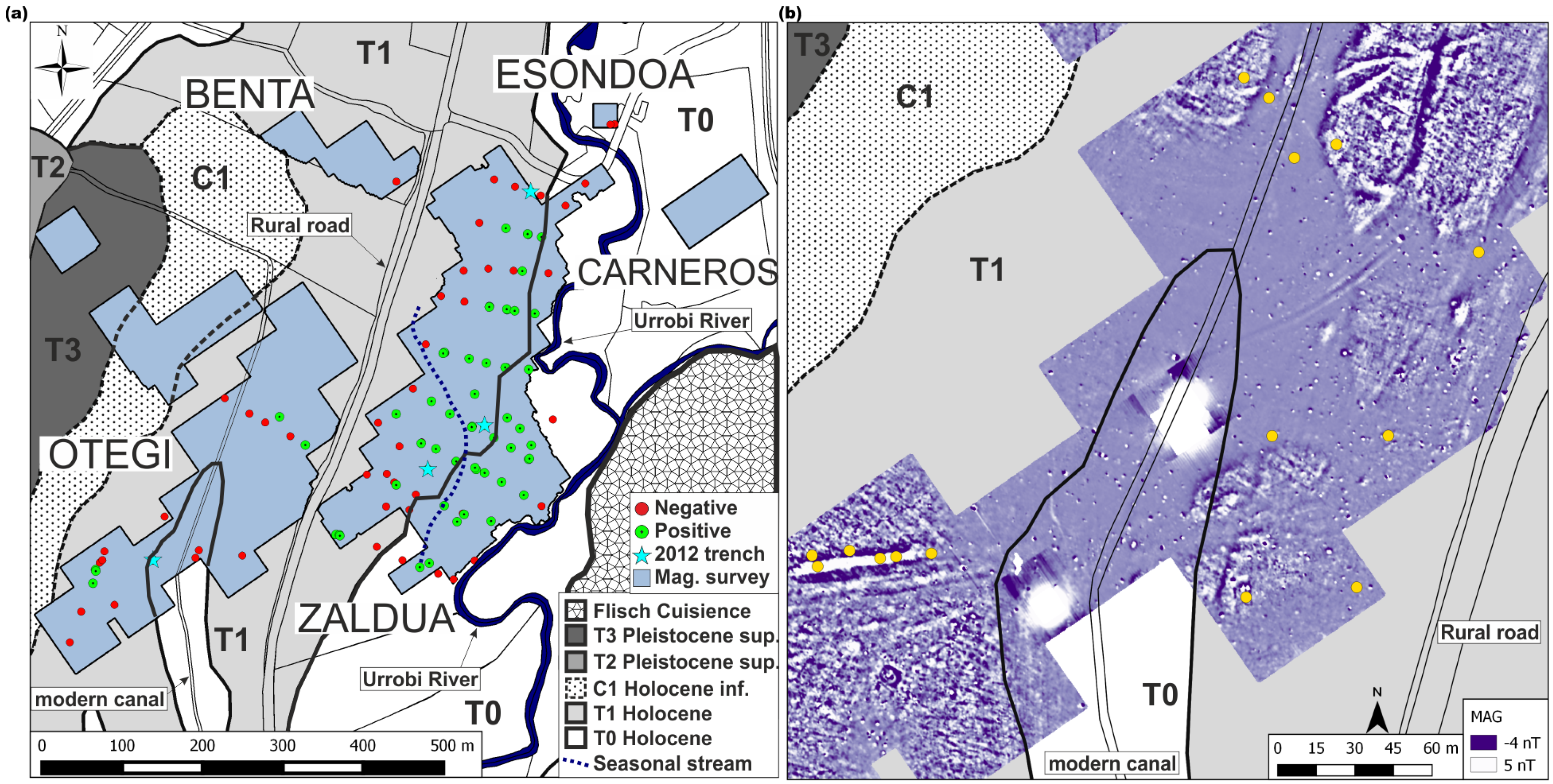 Geosciences 07 00104 g003 550