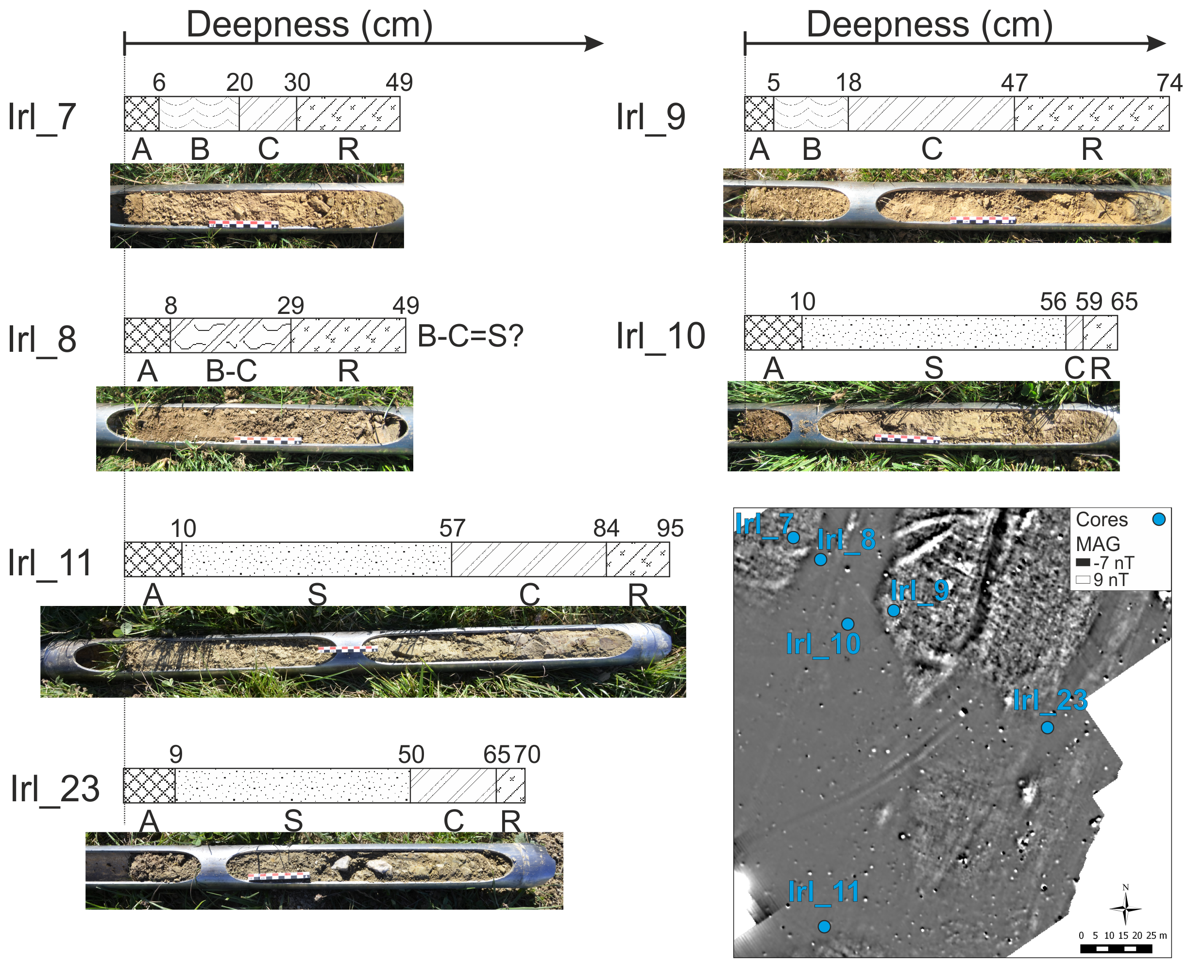 Geosciences 07 00104 g012 550