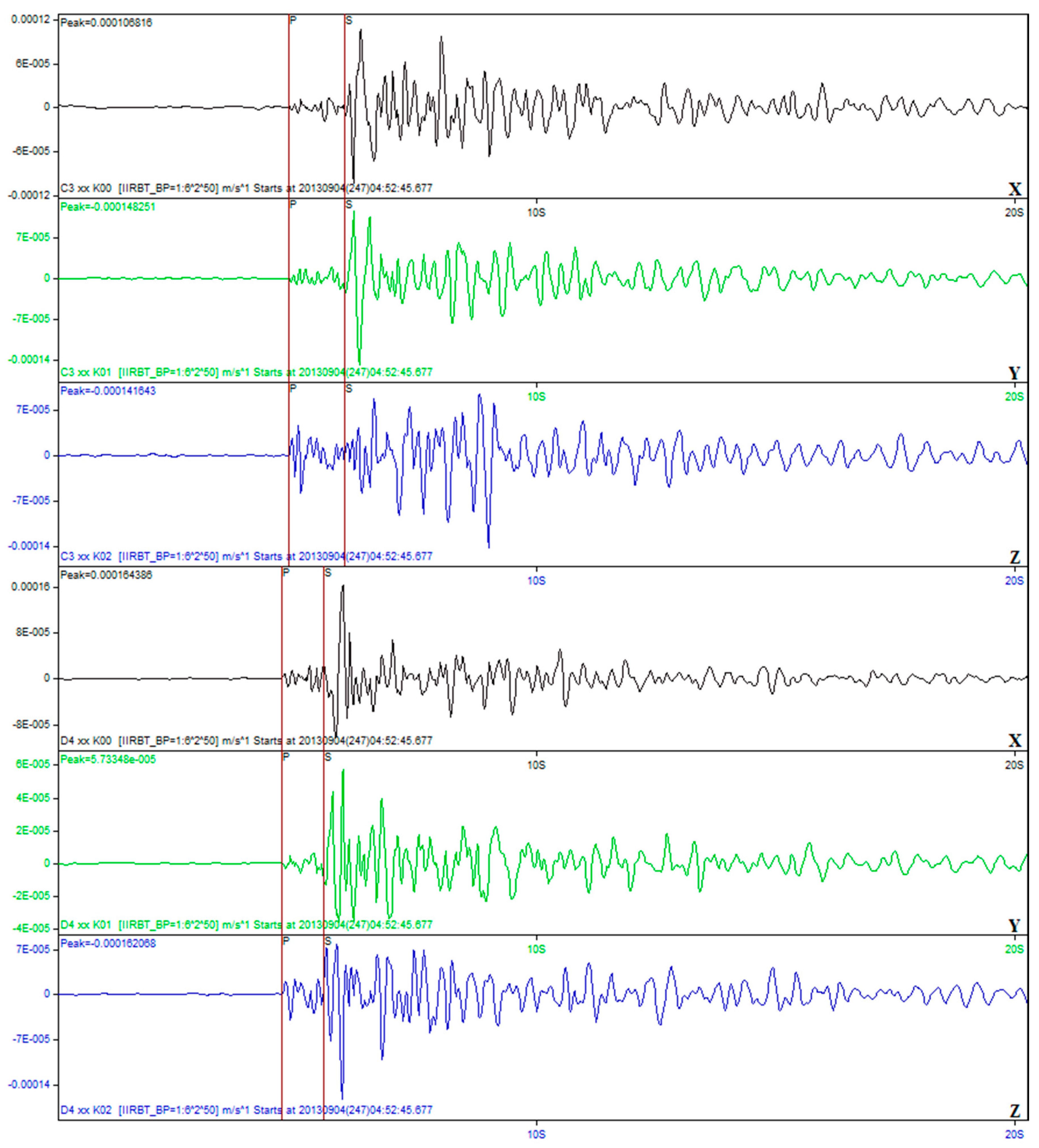 Geosciences 07 00111 g002