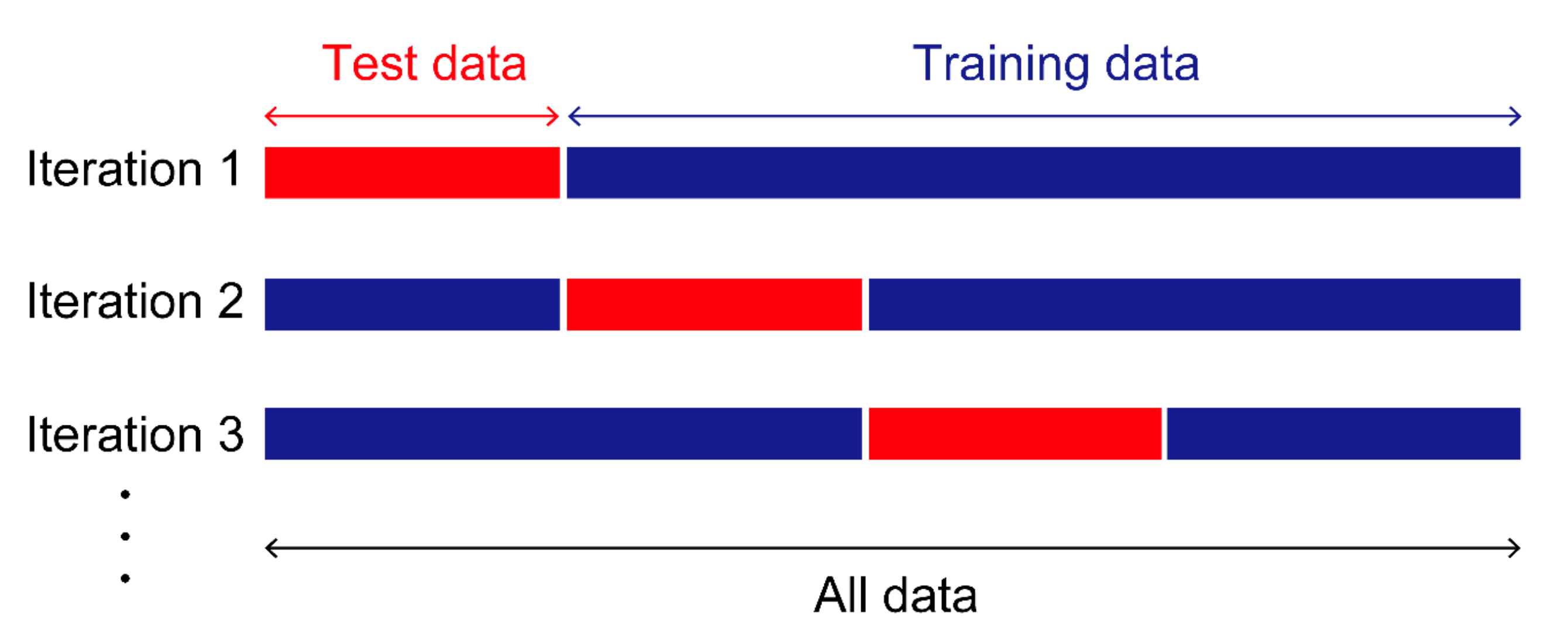 Geosciences 07 00112 g005 550