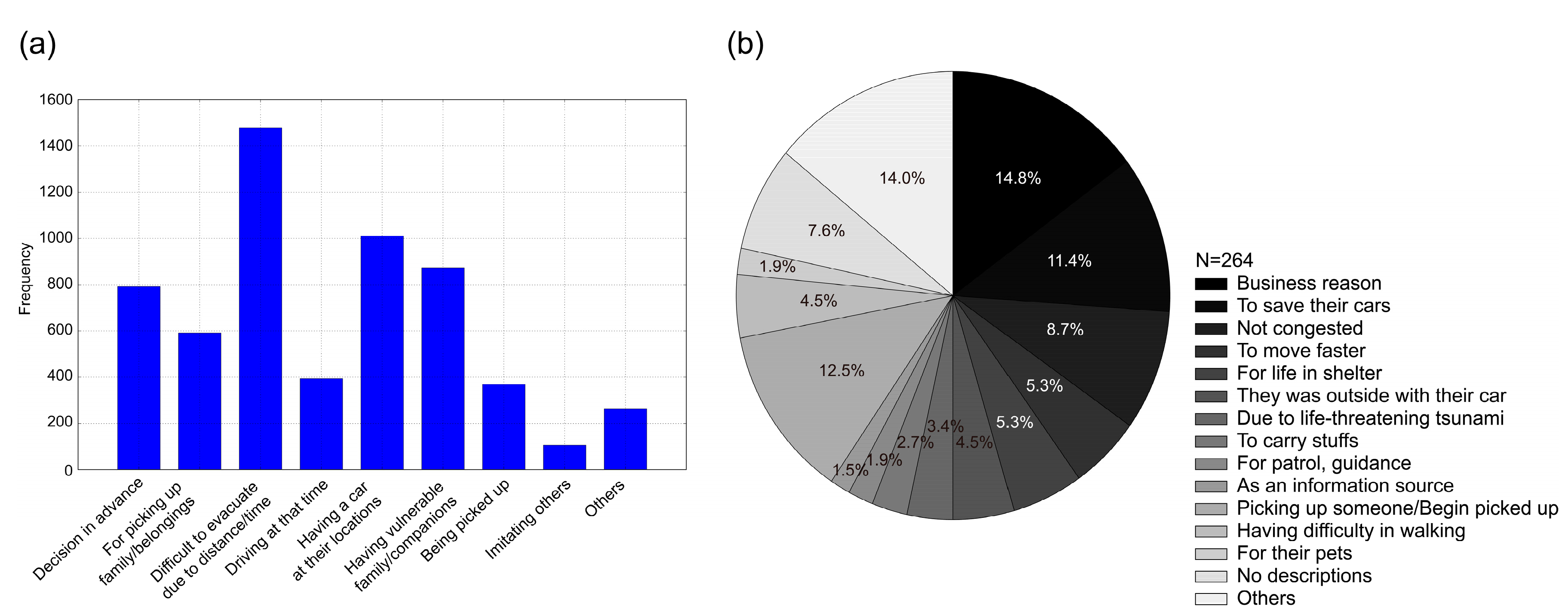 Geosciences 07 00112 g008 550