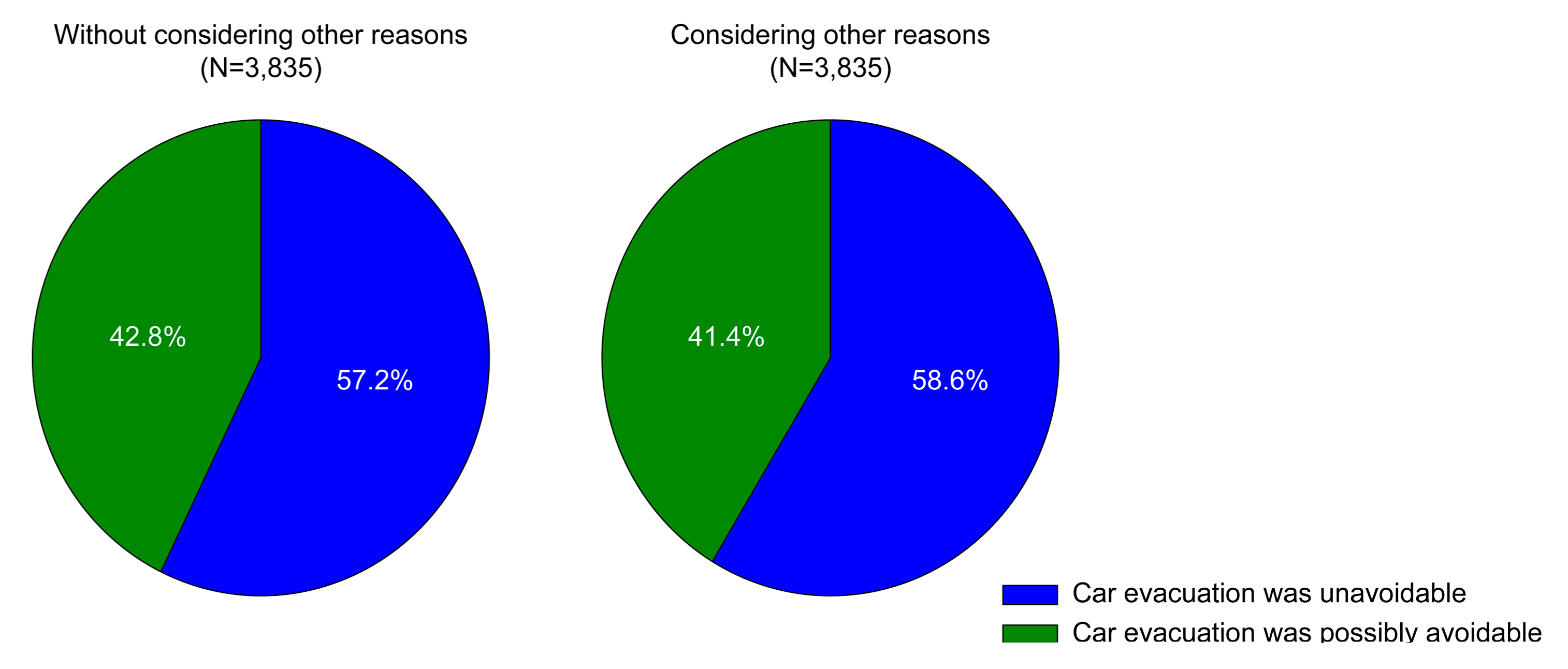 Geosciences 07 00112 g009 550