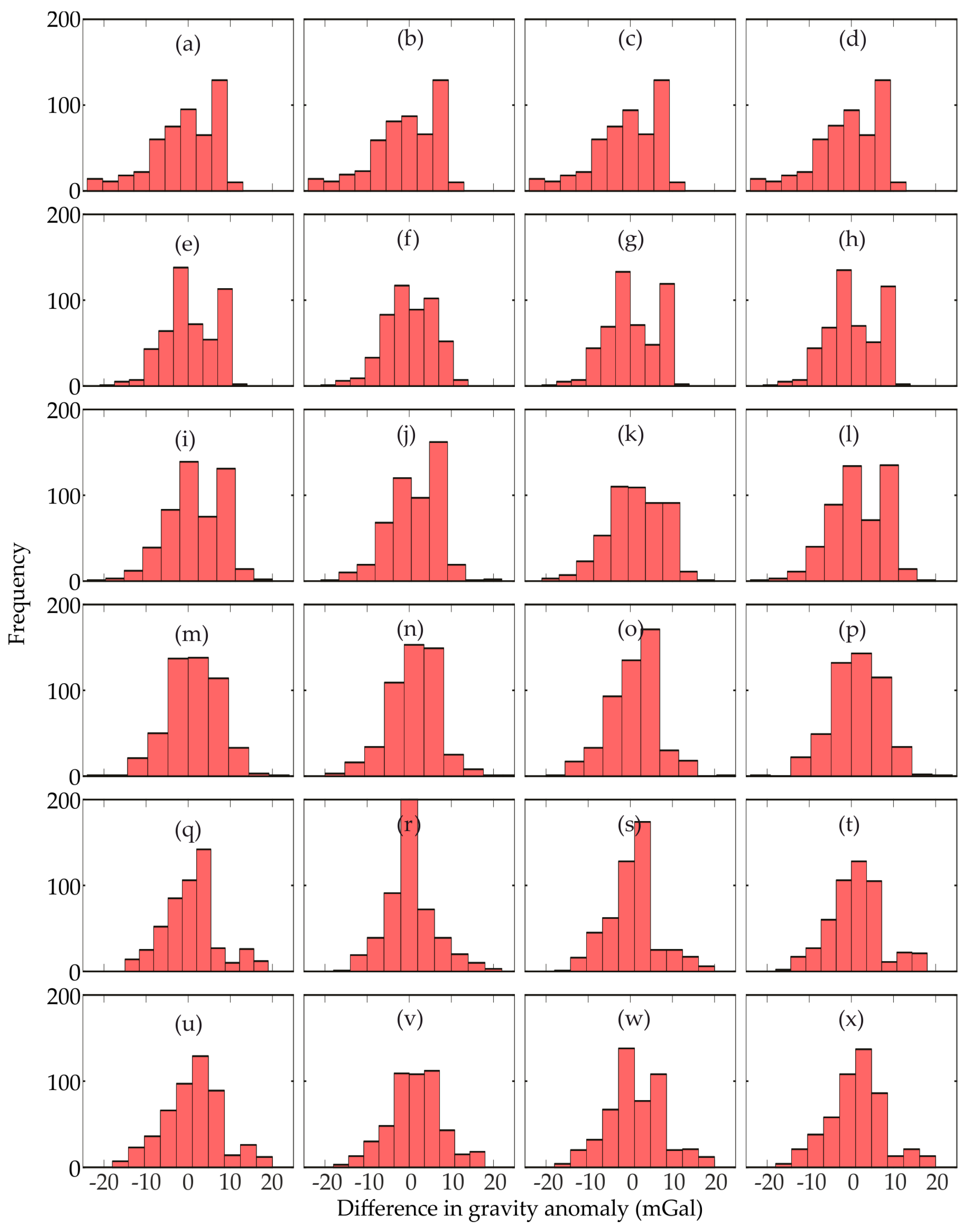 Geosciences 07 00113 g003