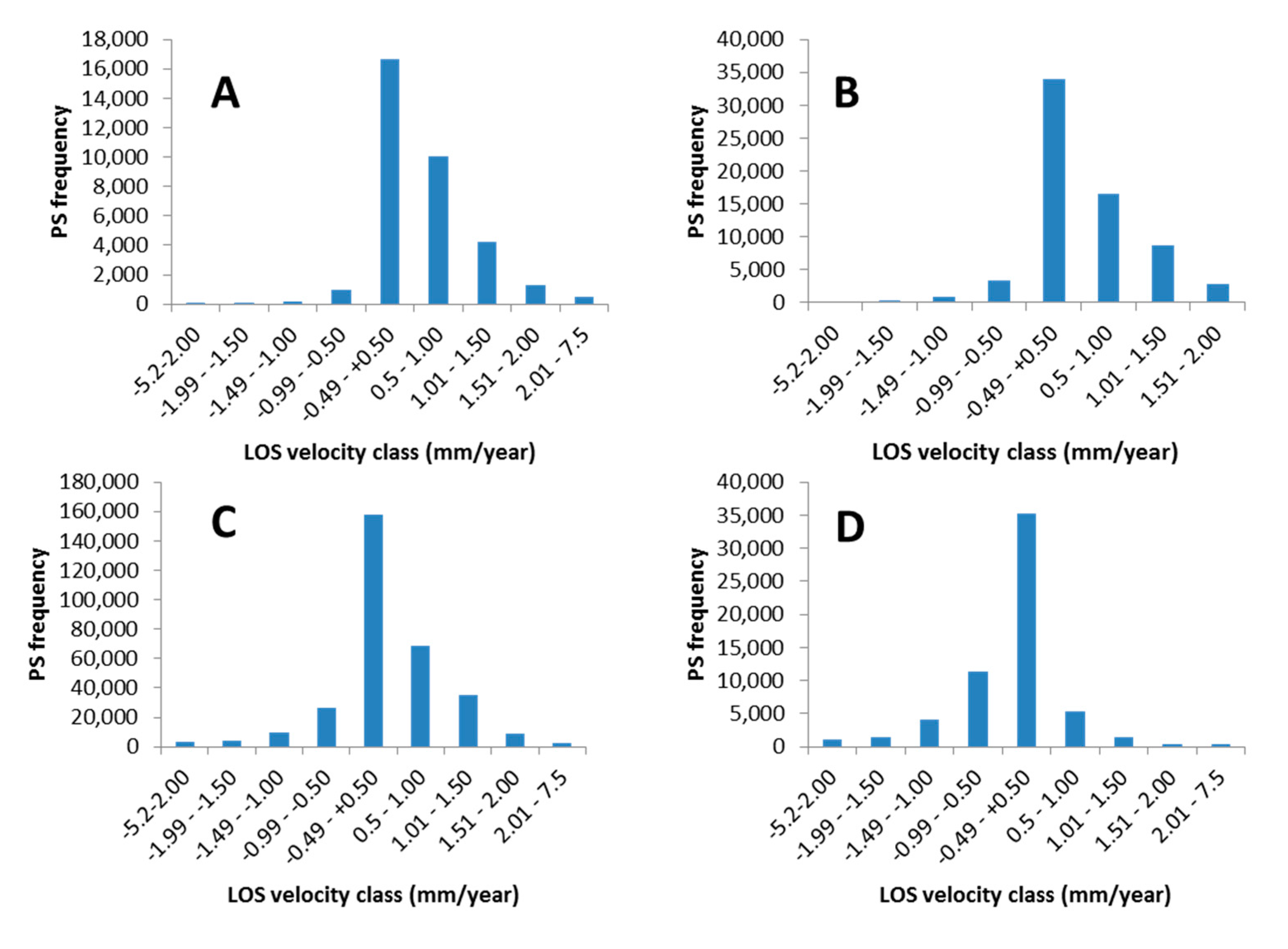 Geosciences 07 00115 g006