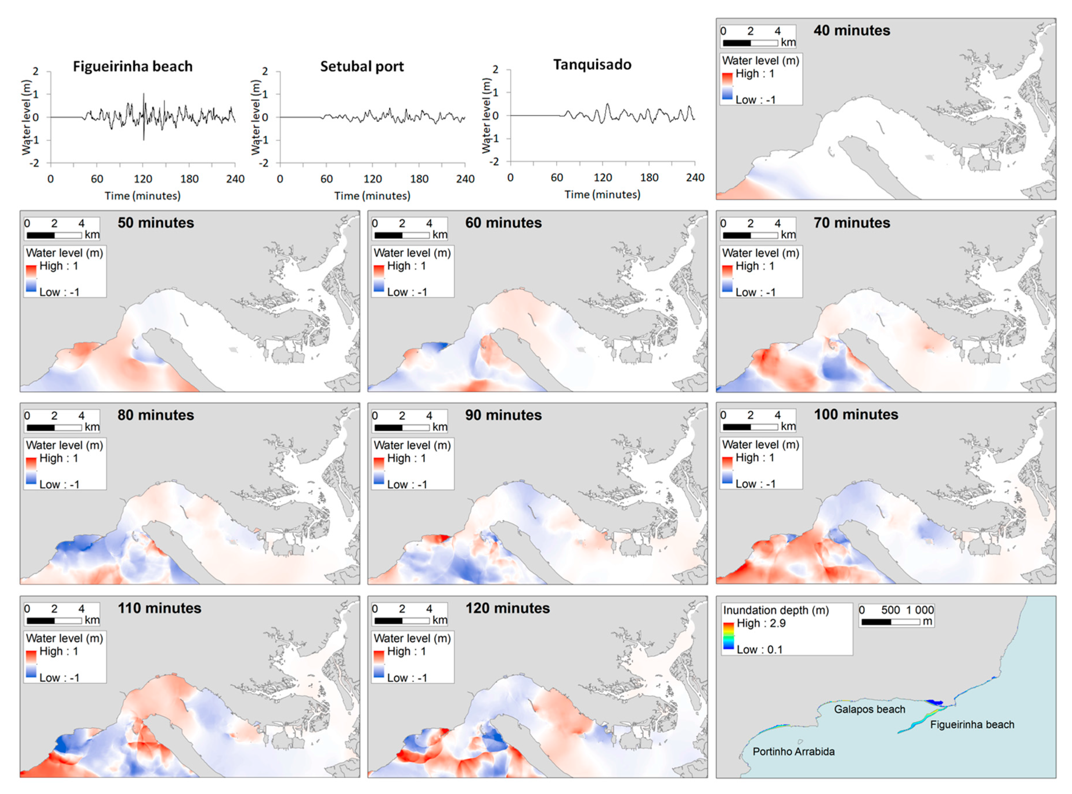 Geosciences 07 00116 g007