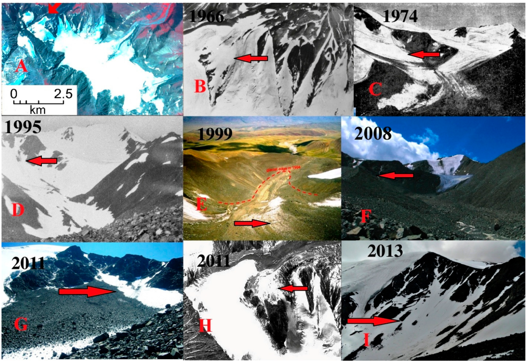 Geosciences 07 00117 g005 550