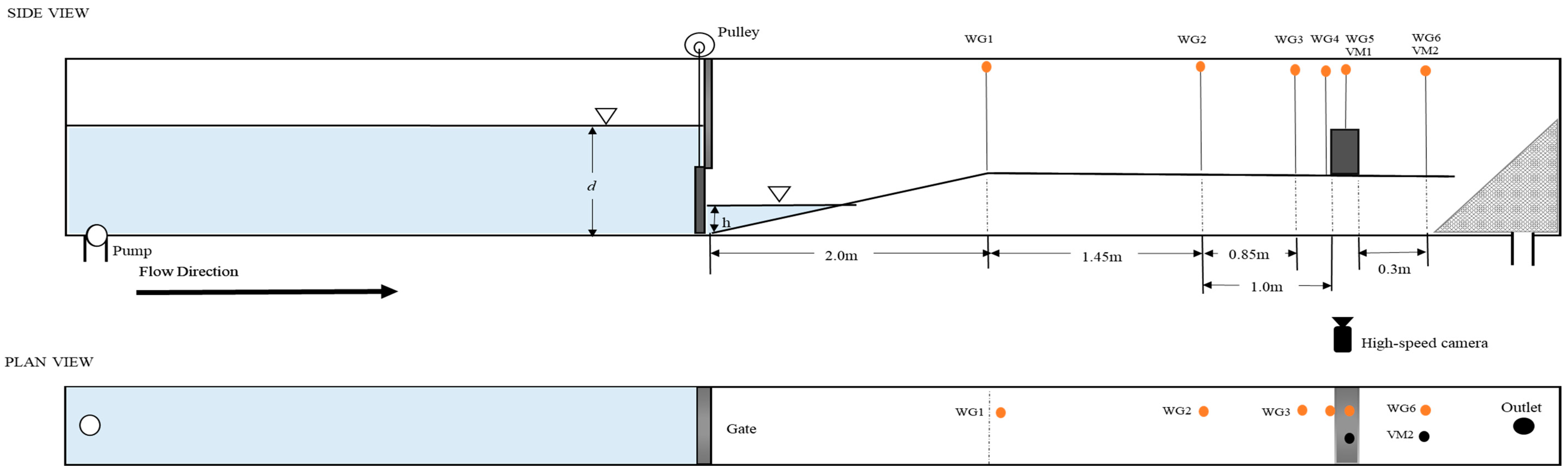 Geosciences 07 00121 g001 Geosciences 07 00121 g001