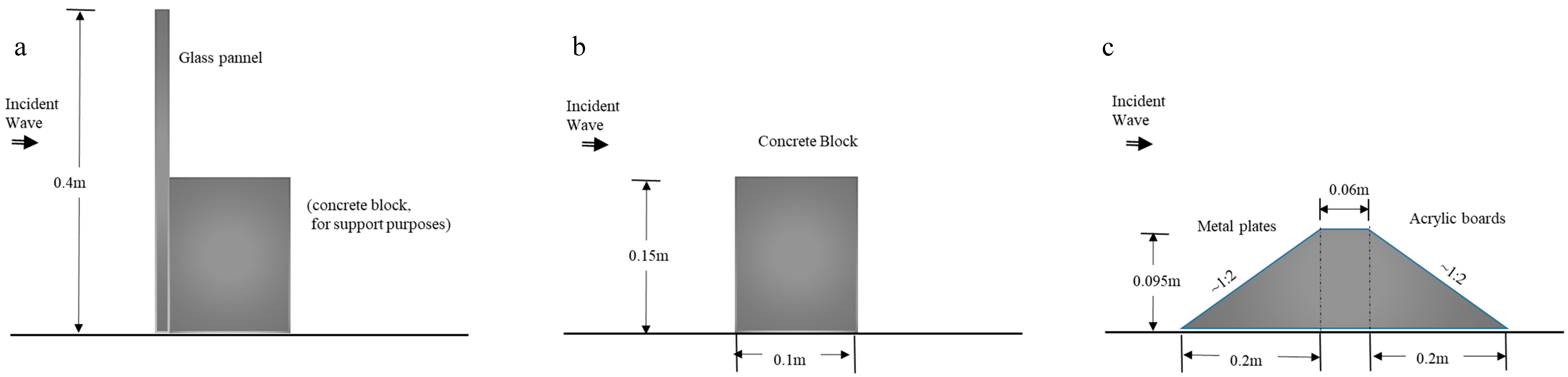 Geosciences 07 00121 g002 Geosciences 07 00121 g002