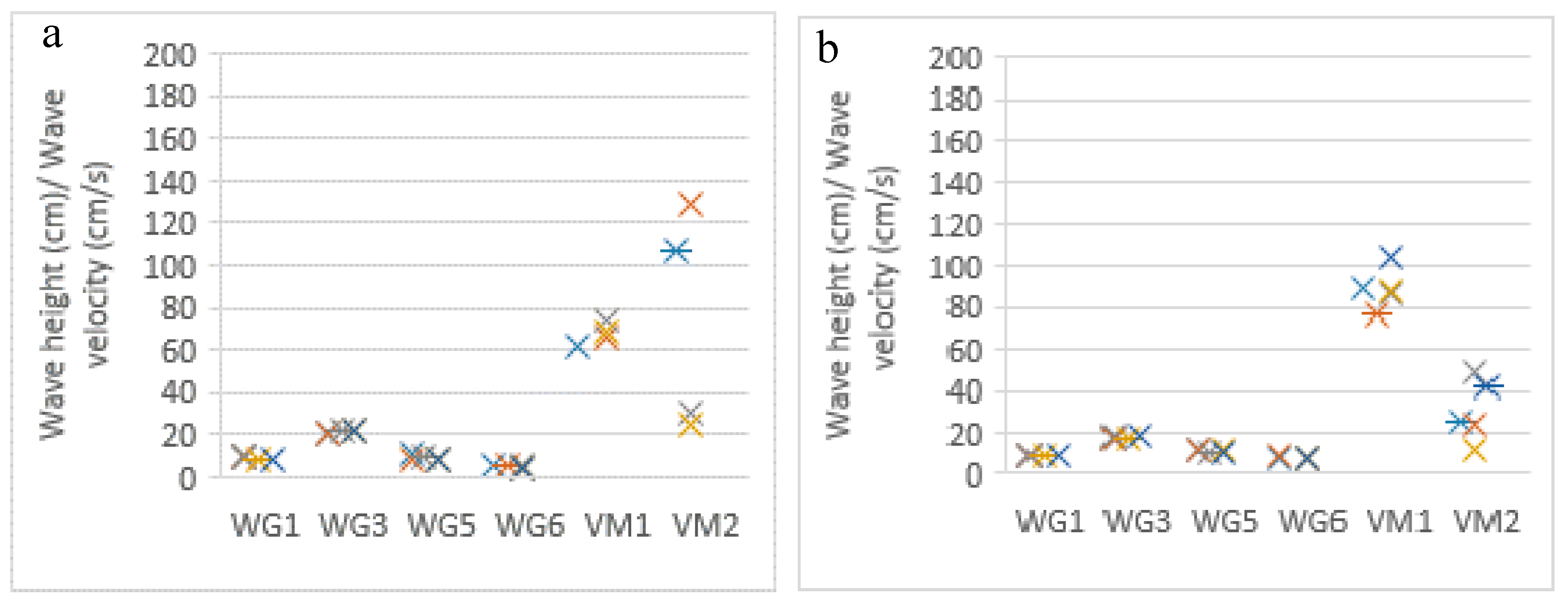 Geosciences 07 00121 g003 Geosciences 07 00121 g003