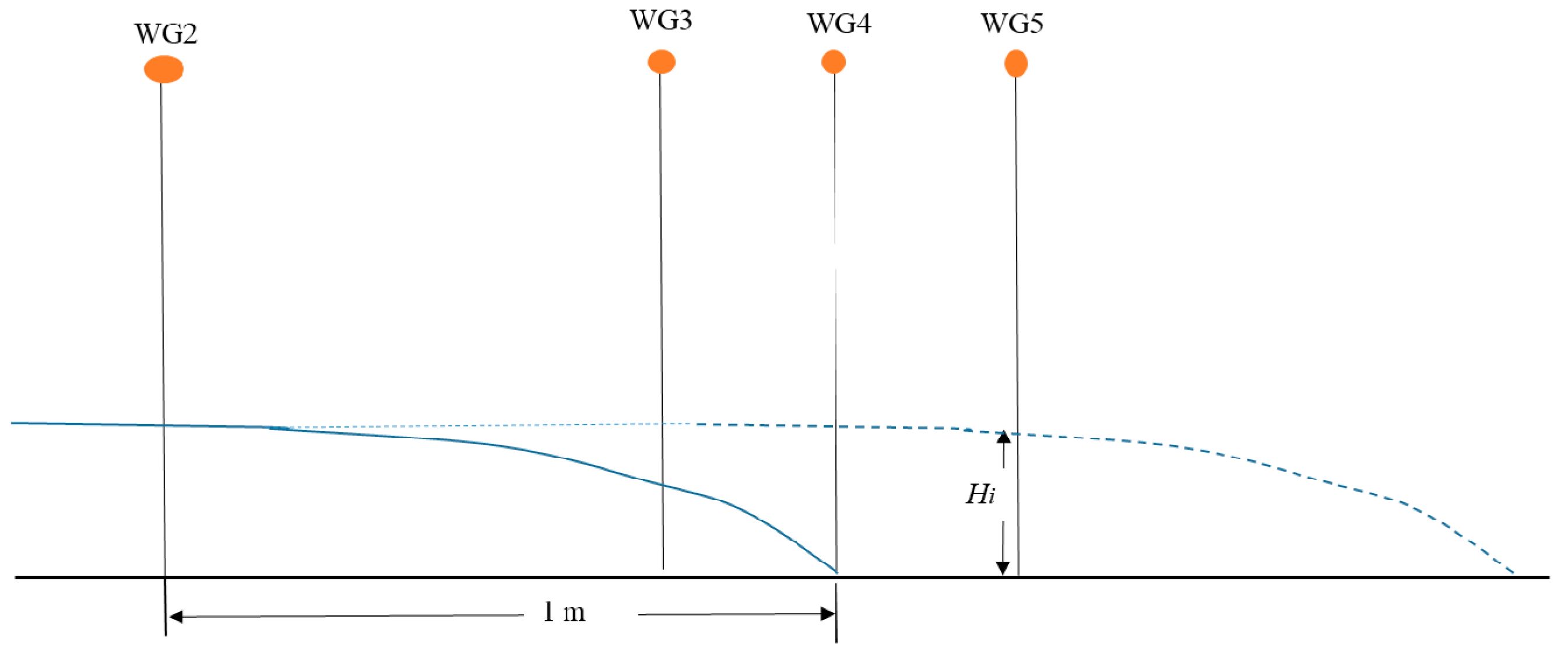 Geosciences 07 00121 g004 Geosciences 07 00121 g004