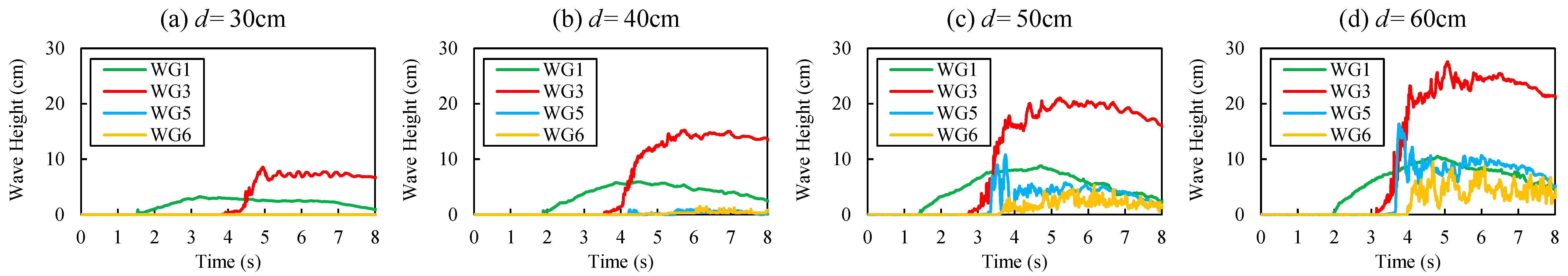 Geosciences 07 00121 g006 Geosciences 07 00121 g006