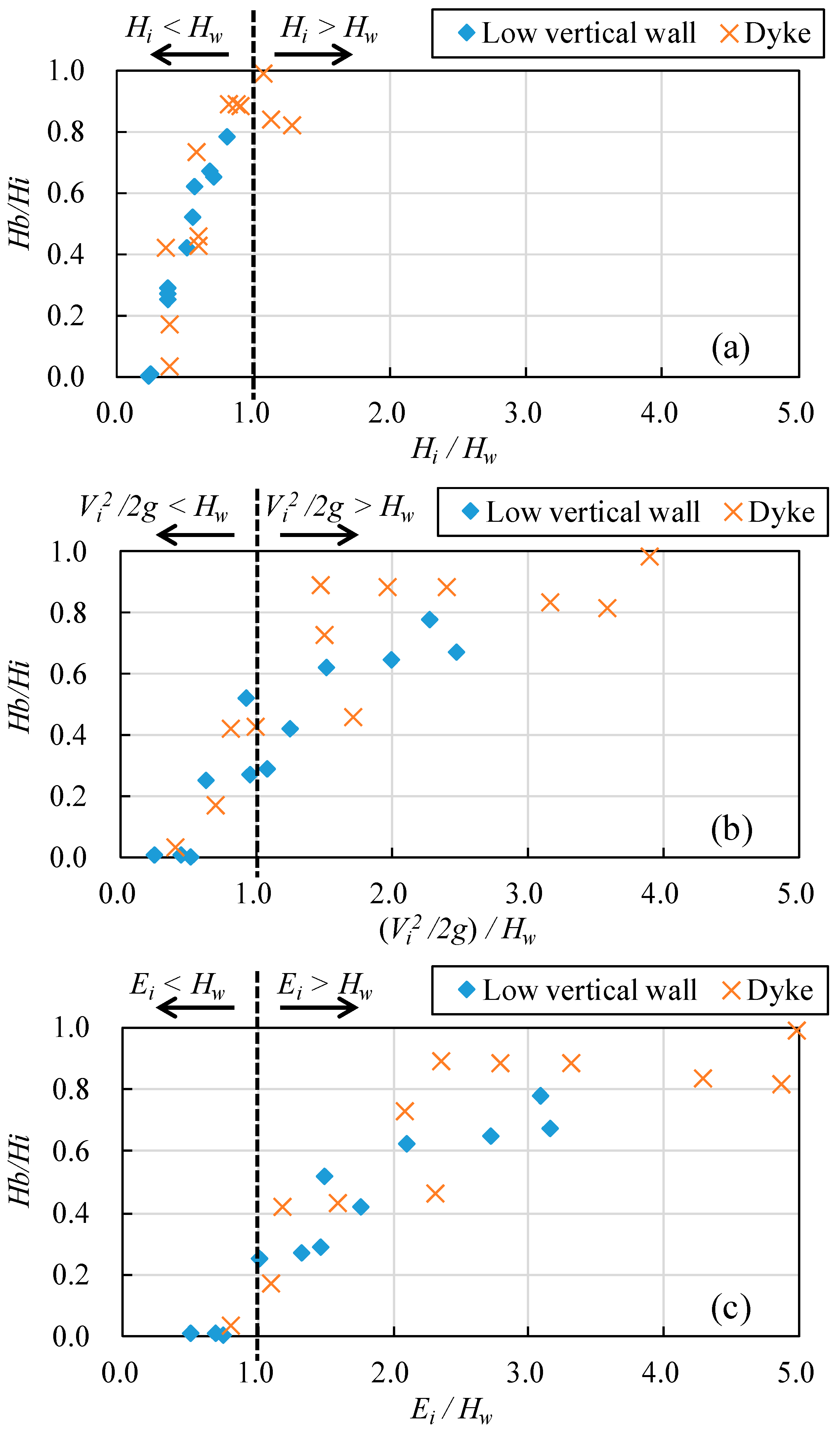 Geosciences 07 00121 g012 Geosciences 07 00121 g012