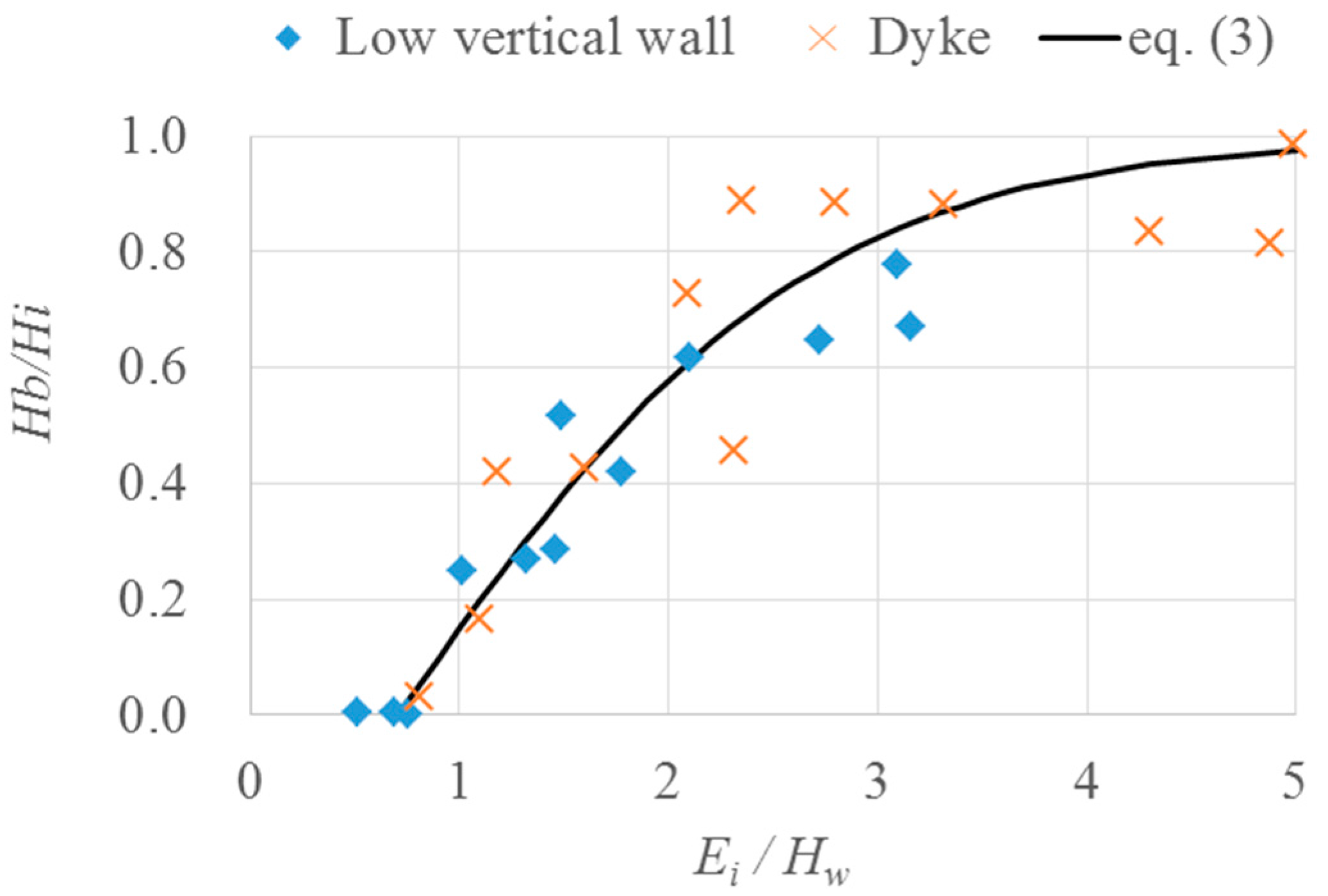 Geosciences 07 00121 g013 Geosciences 07 00121 g013