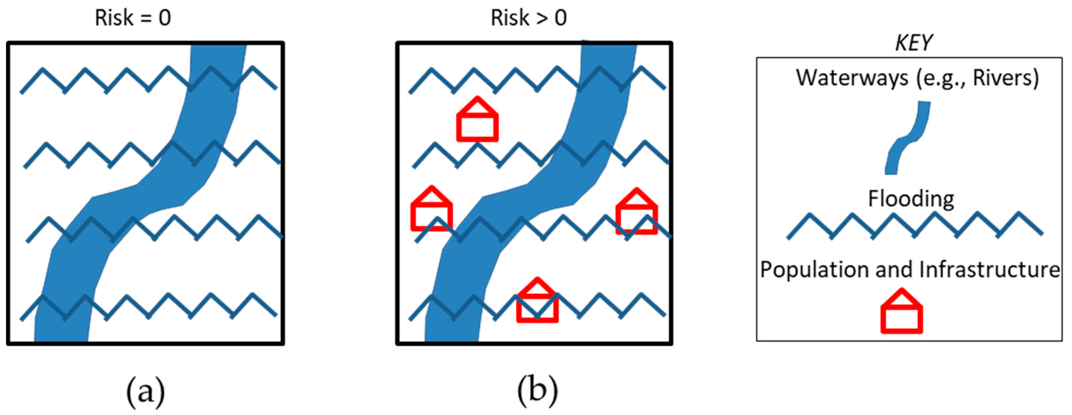 Geosciences 07 00123 g001 550