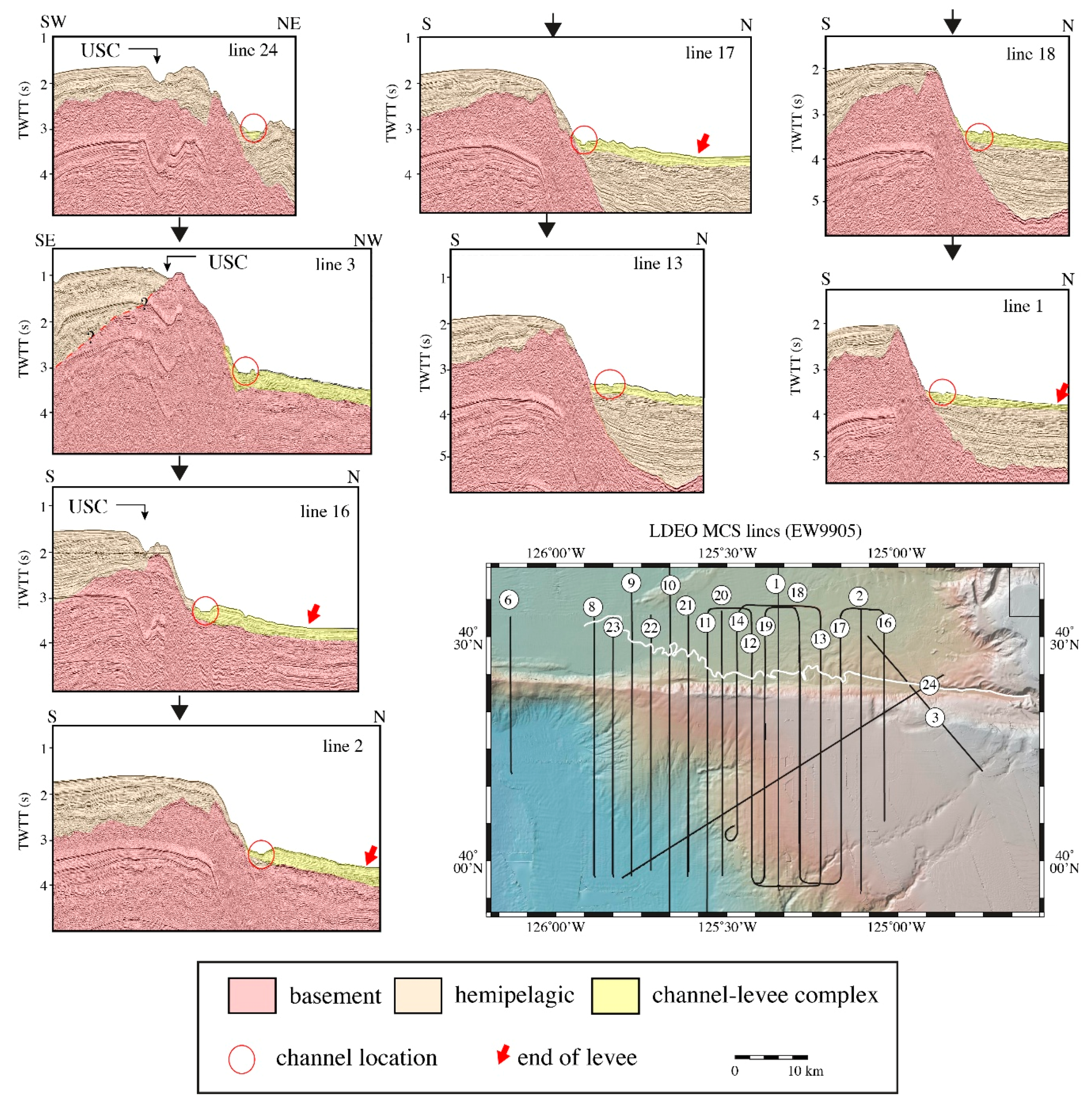 Geosciences 07 00124 g004a 550