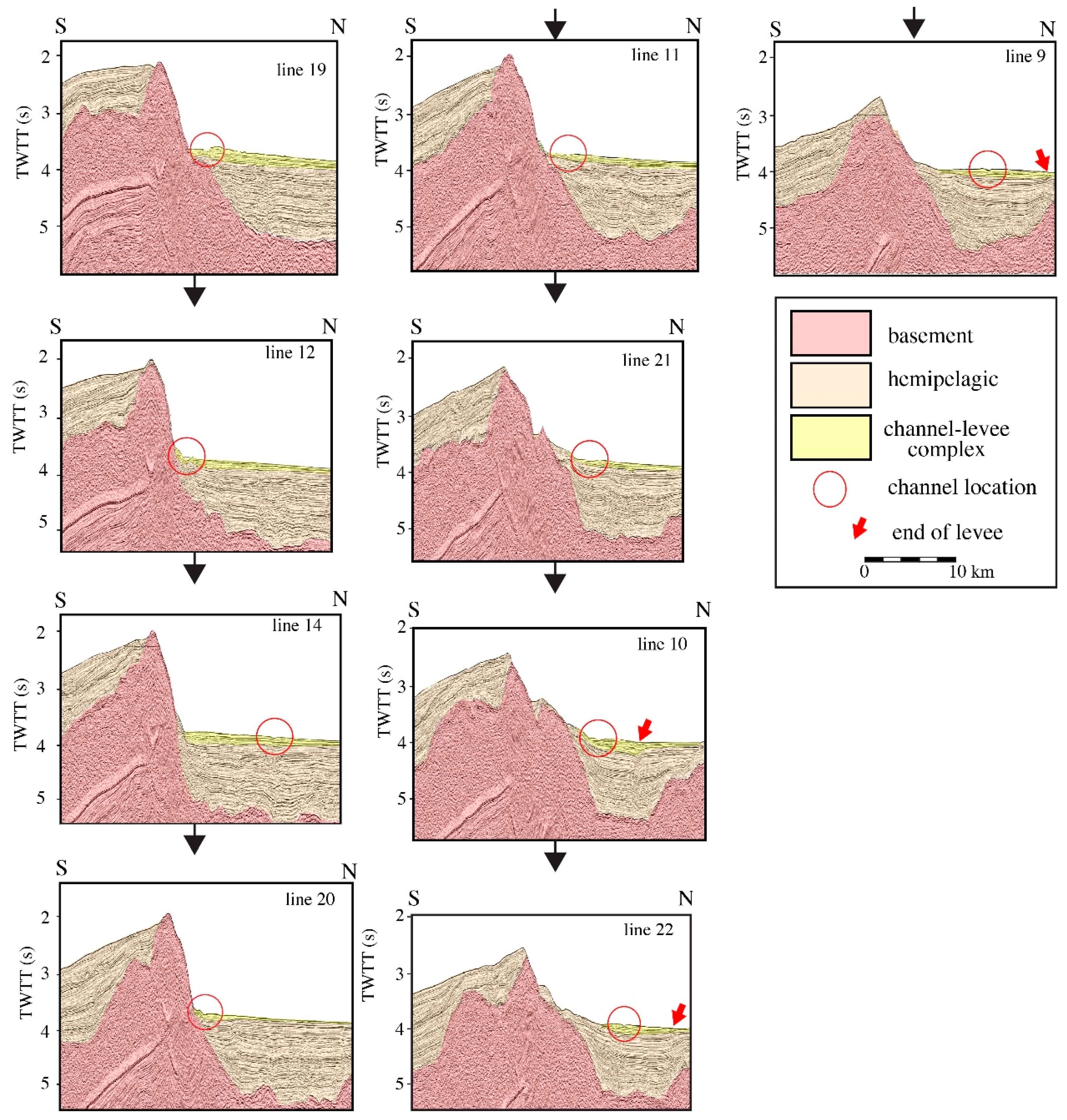 Geosciences 07 00124 g004b 550