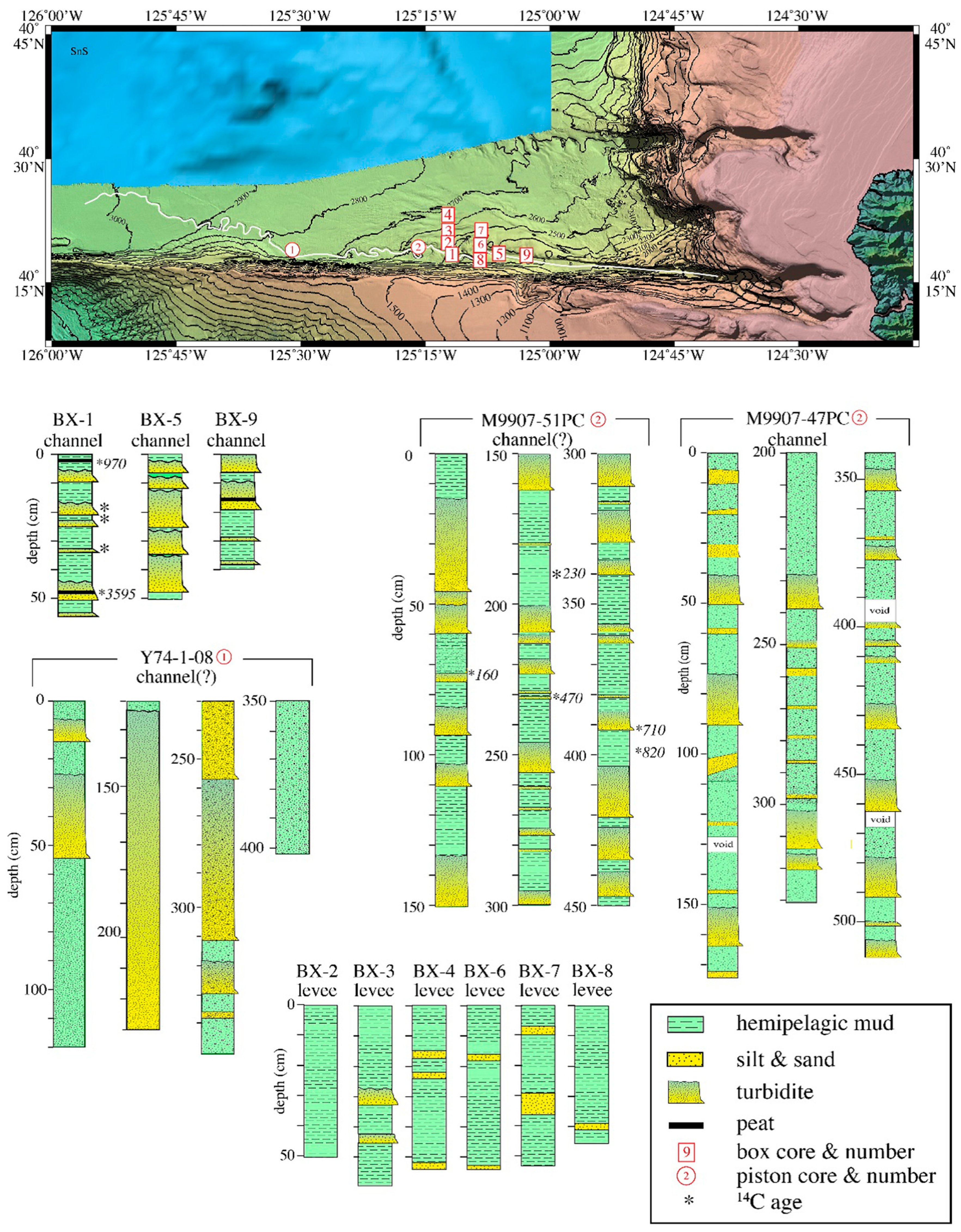 Geosciences 07 00124 g015 550