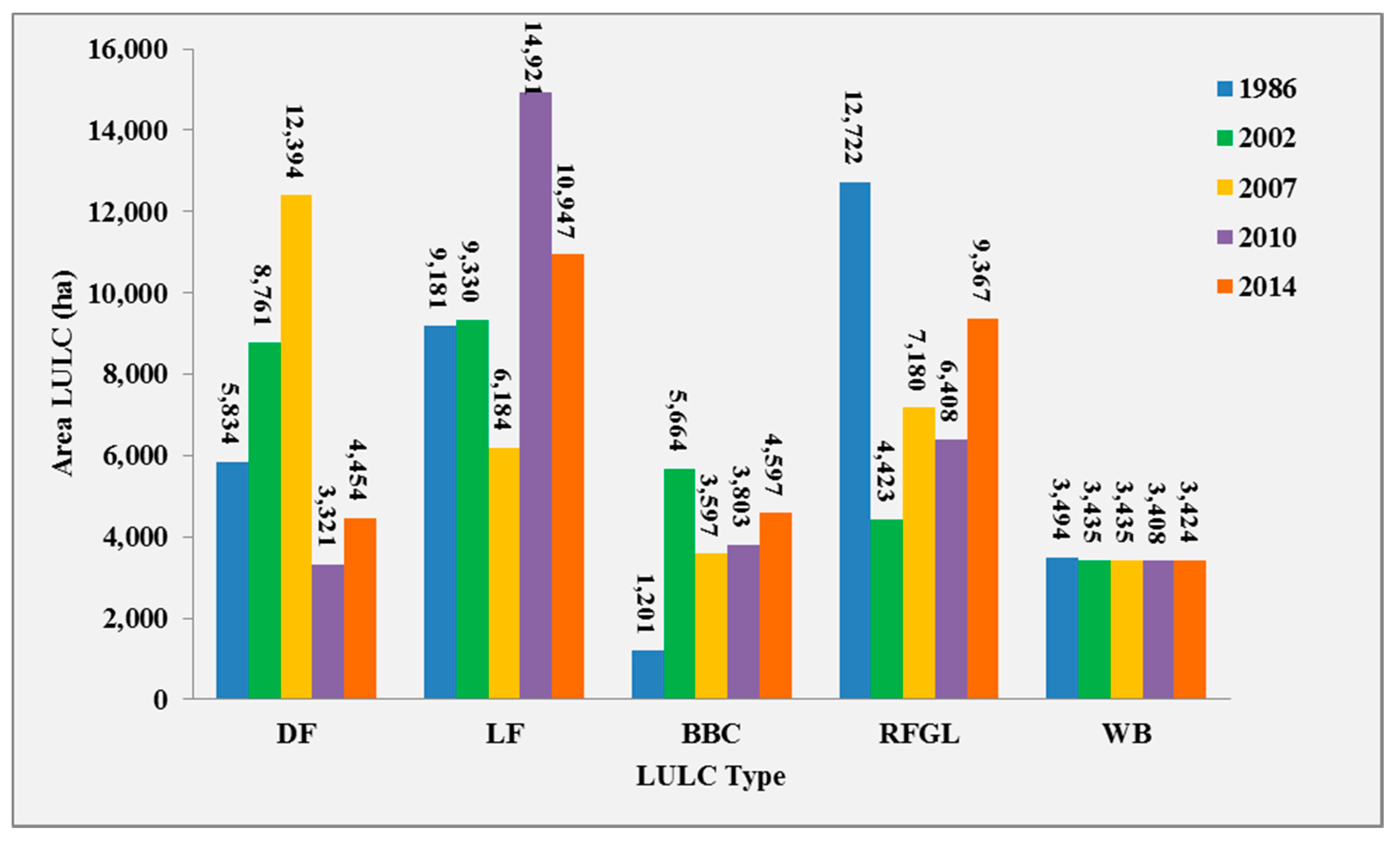 Geosciences 07 00125 g009