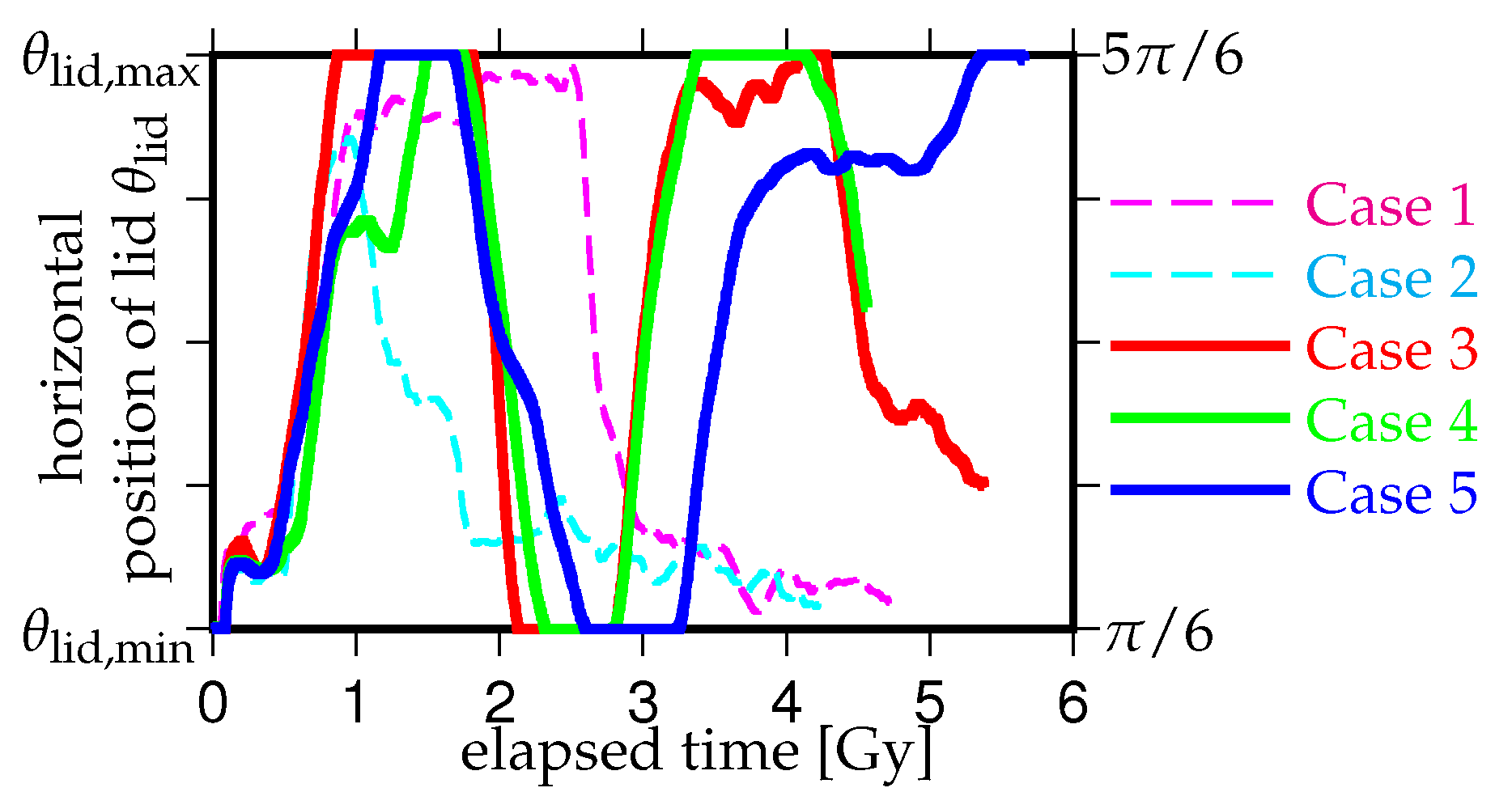 Geosciences 07 00126 g002