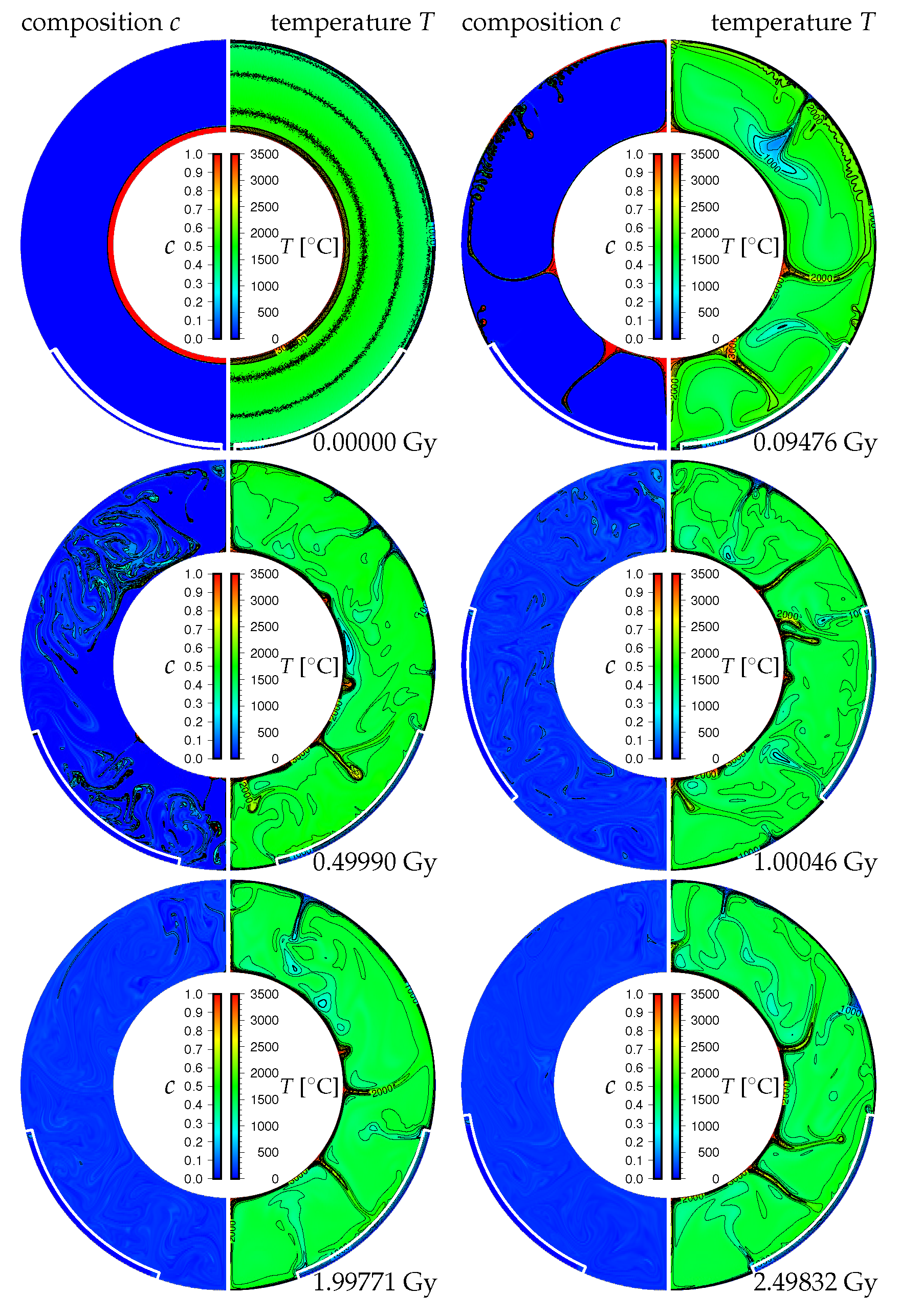 Geosciences 07 00126 g004