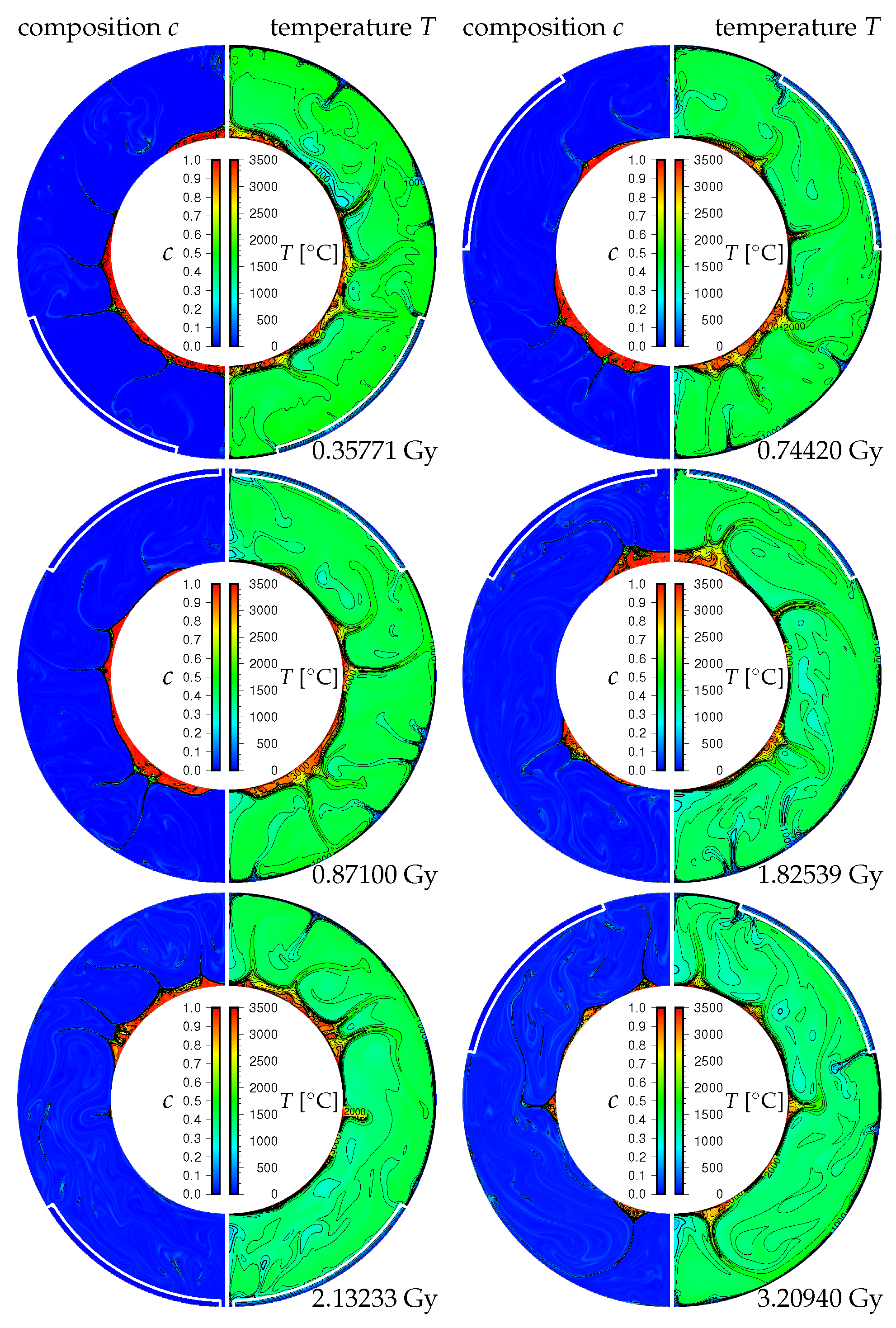 Geosciences 07 00126 g006