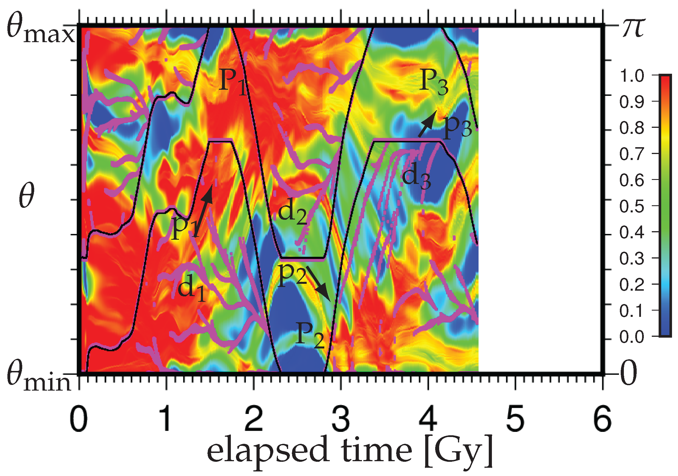Geosciences 07 00126 g008