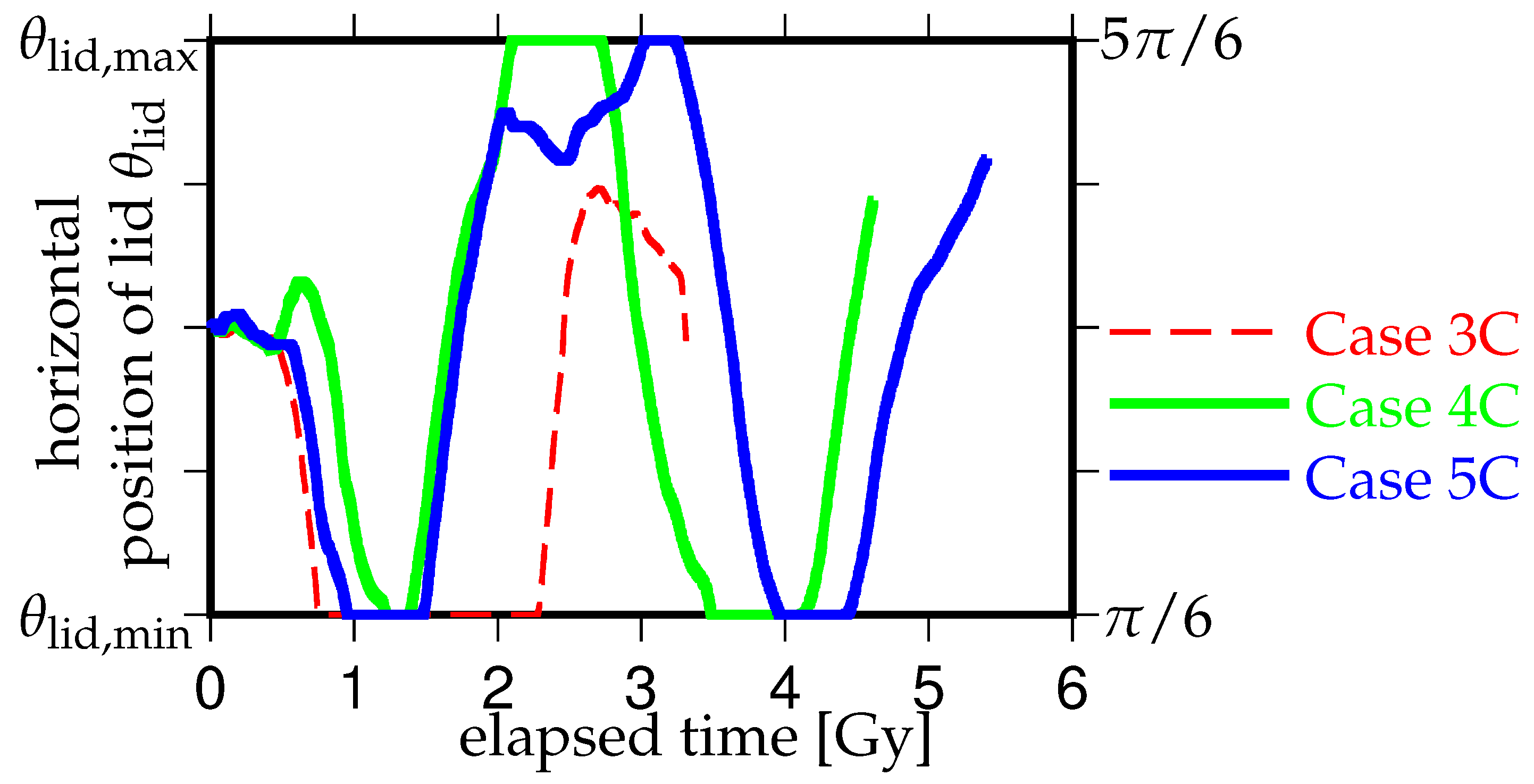 Geosciences 07 00126 g010