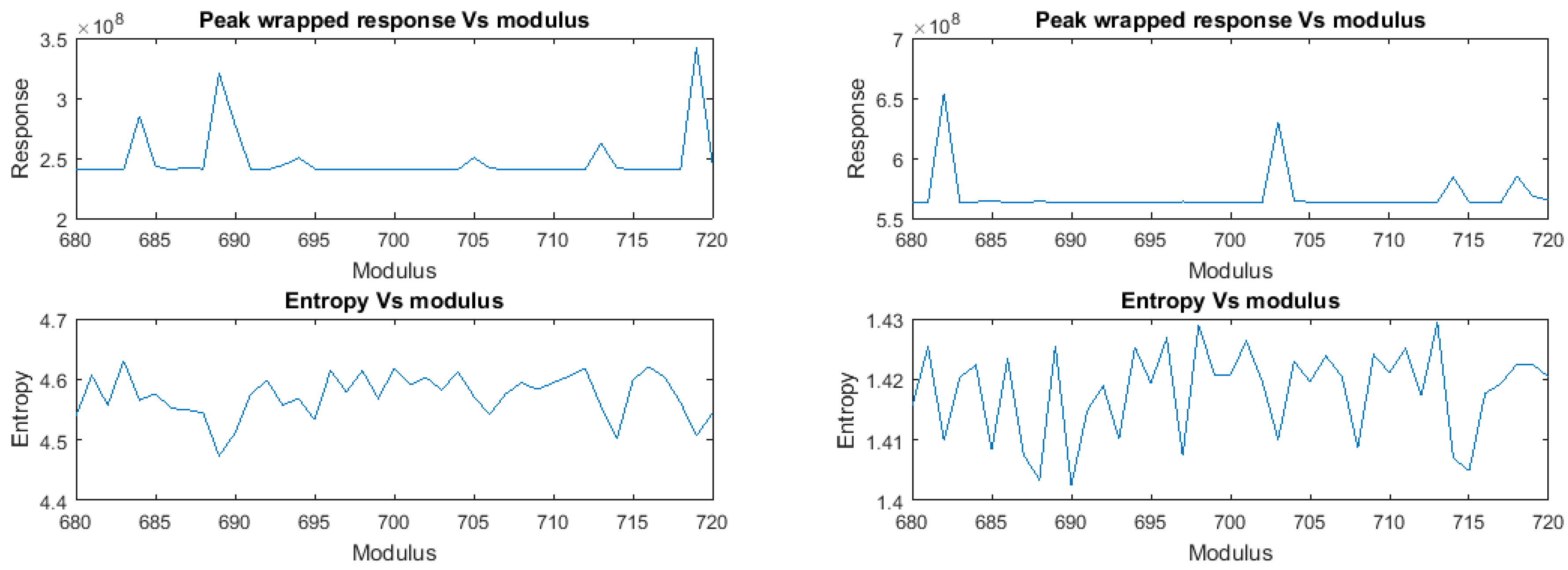 Geosciences 07 00128 g008 550