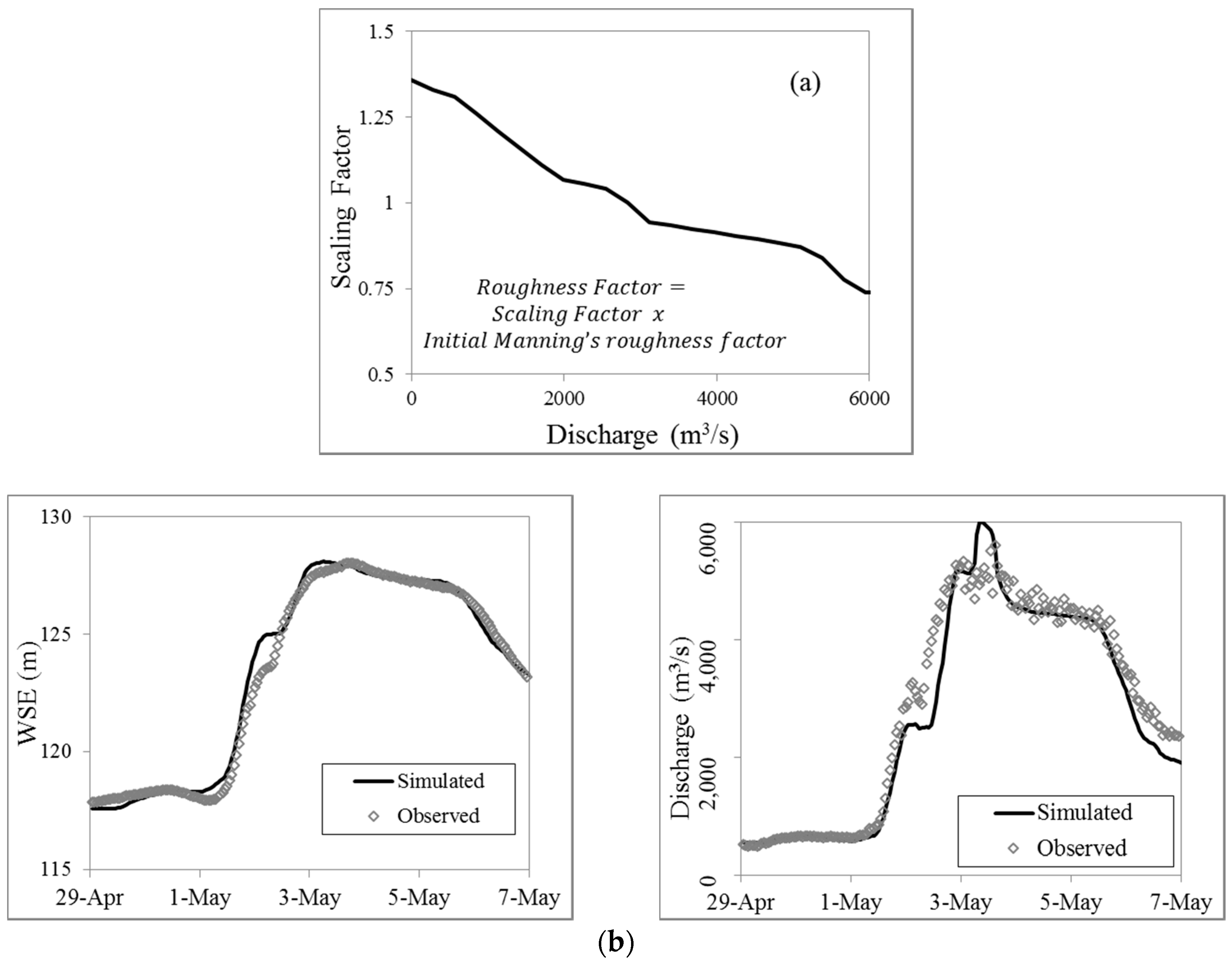 Geosciences 07 00132 g005 550