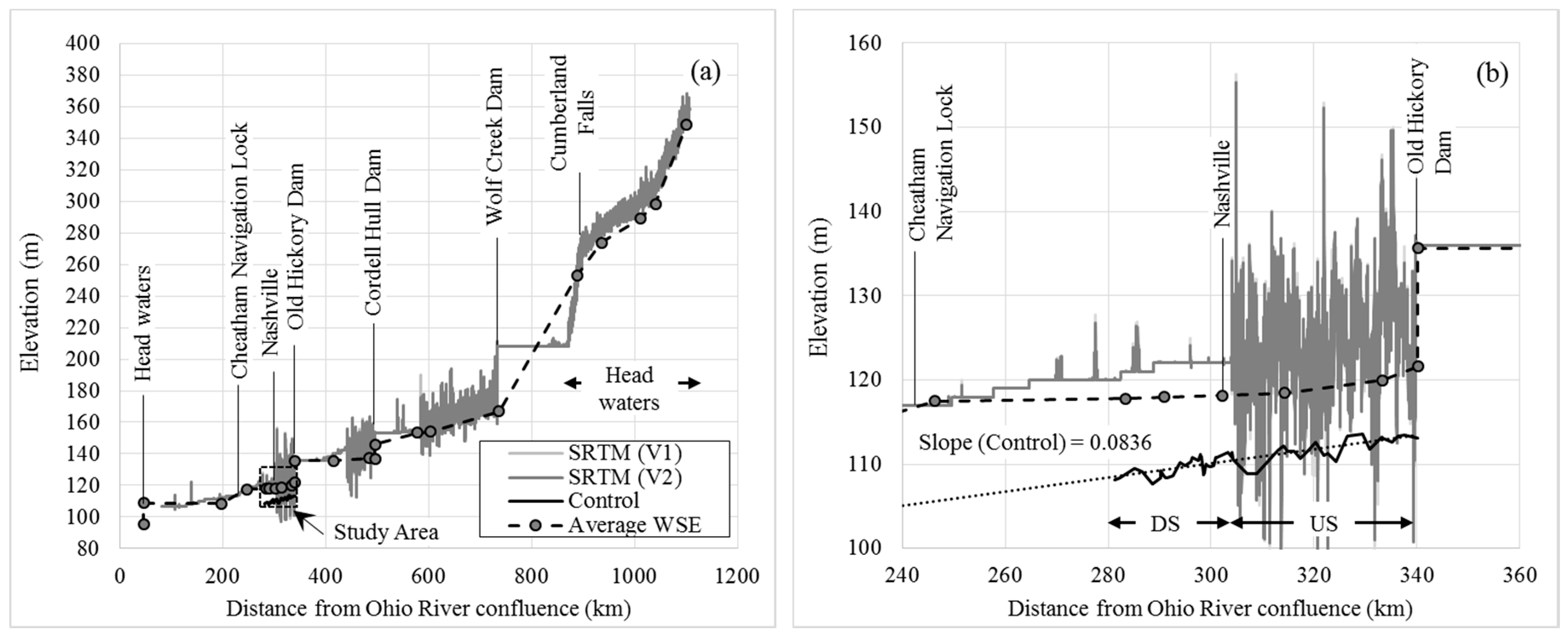 Geosciences 07 00132 g008 550