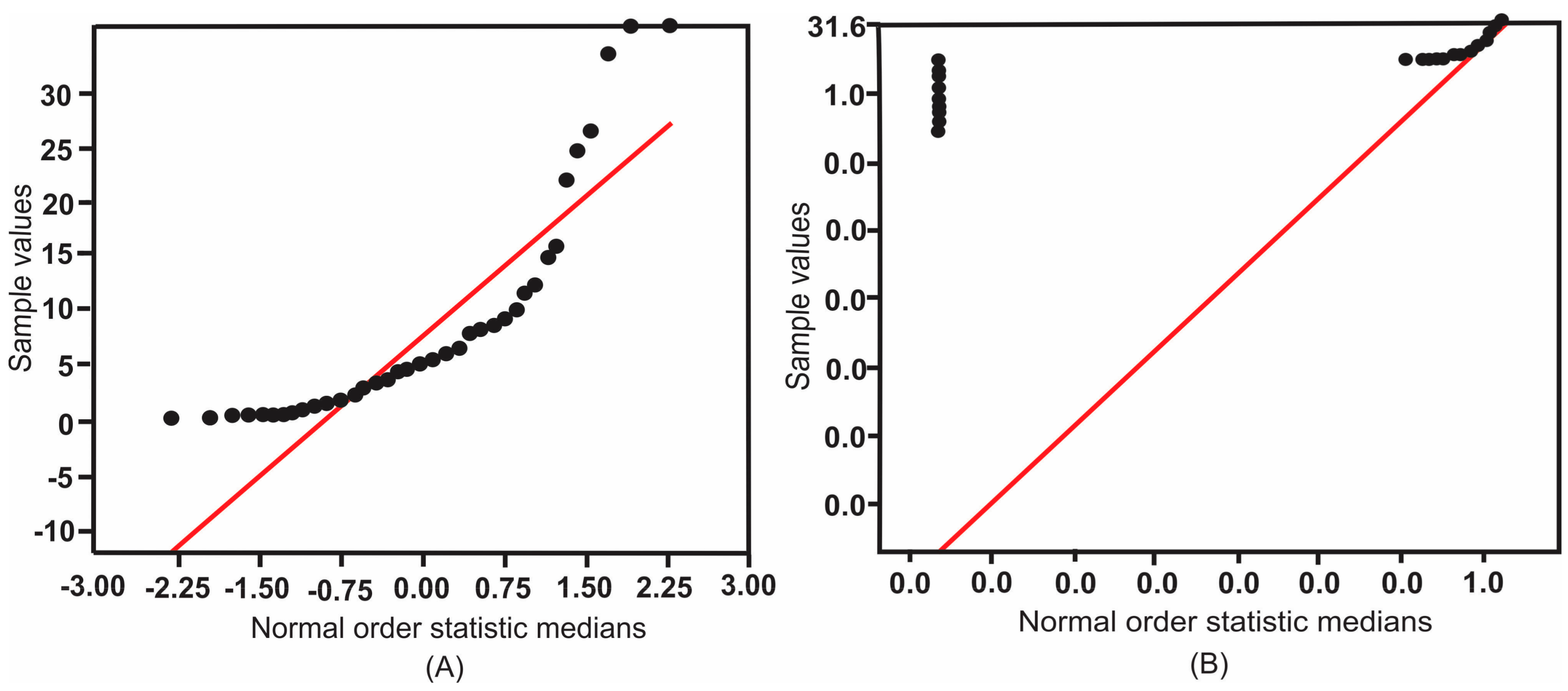 Geosciences 07 00133 g003 Geosciences 07 00133 g003