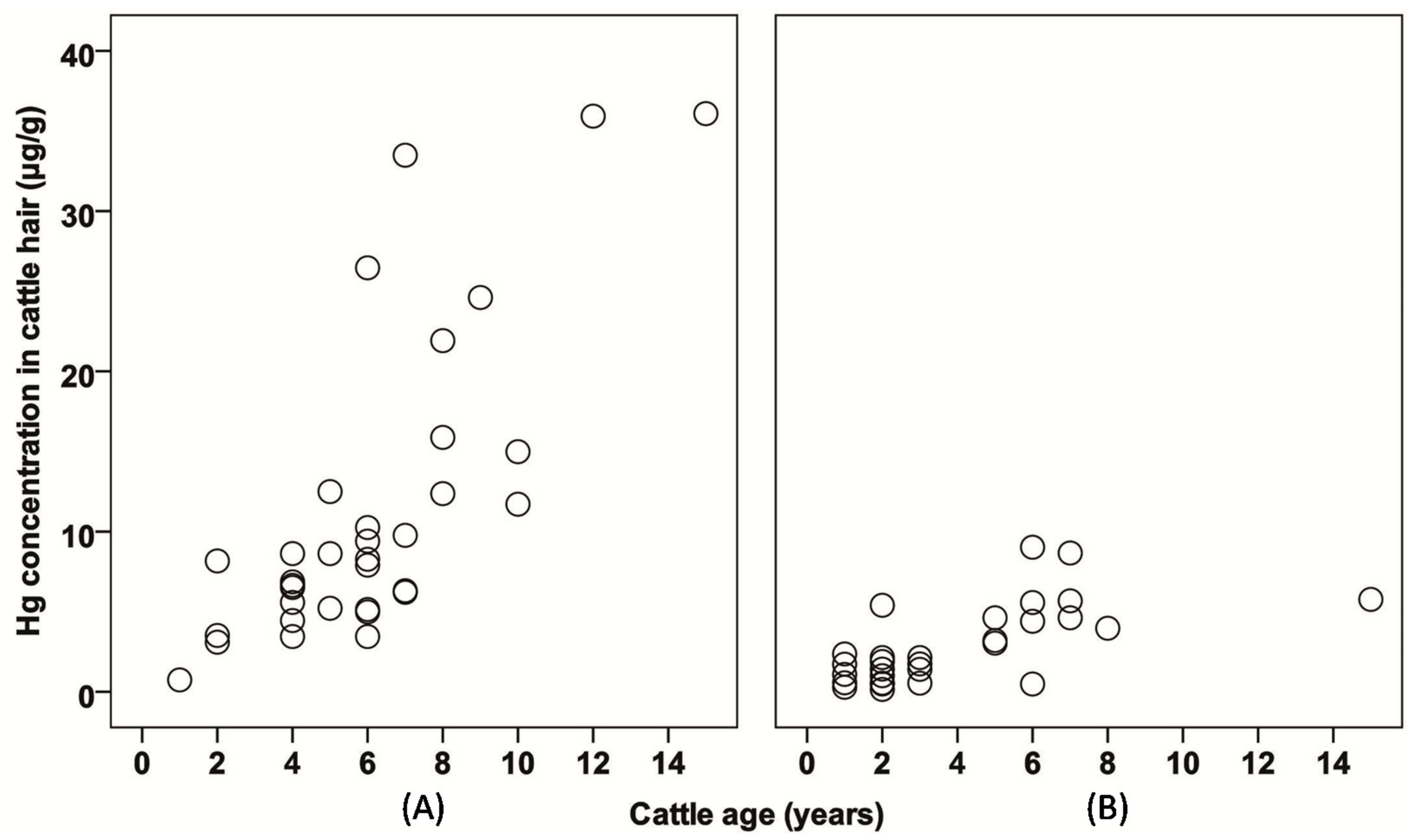 Geosciences 07 00133 g005 Geosciences 07 00133 g005