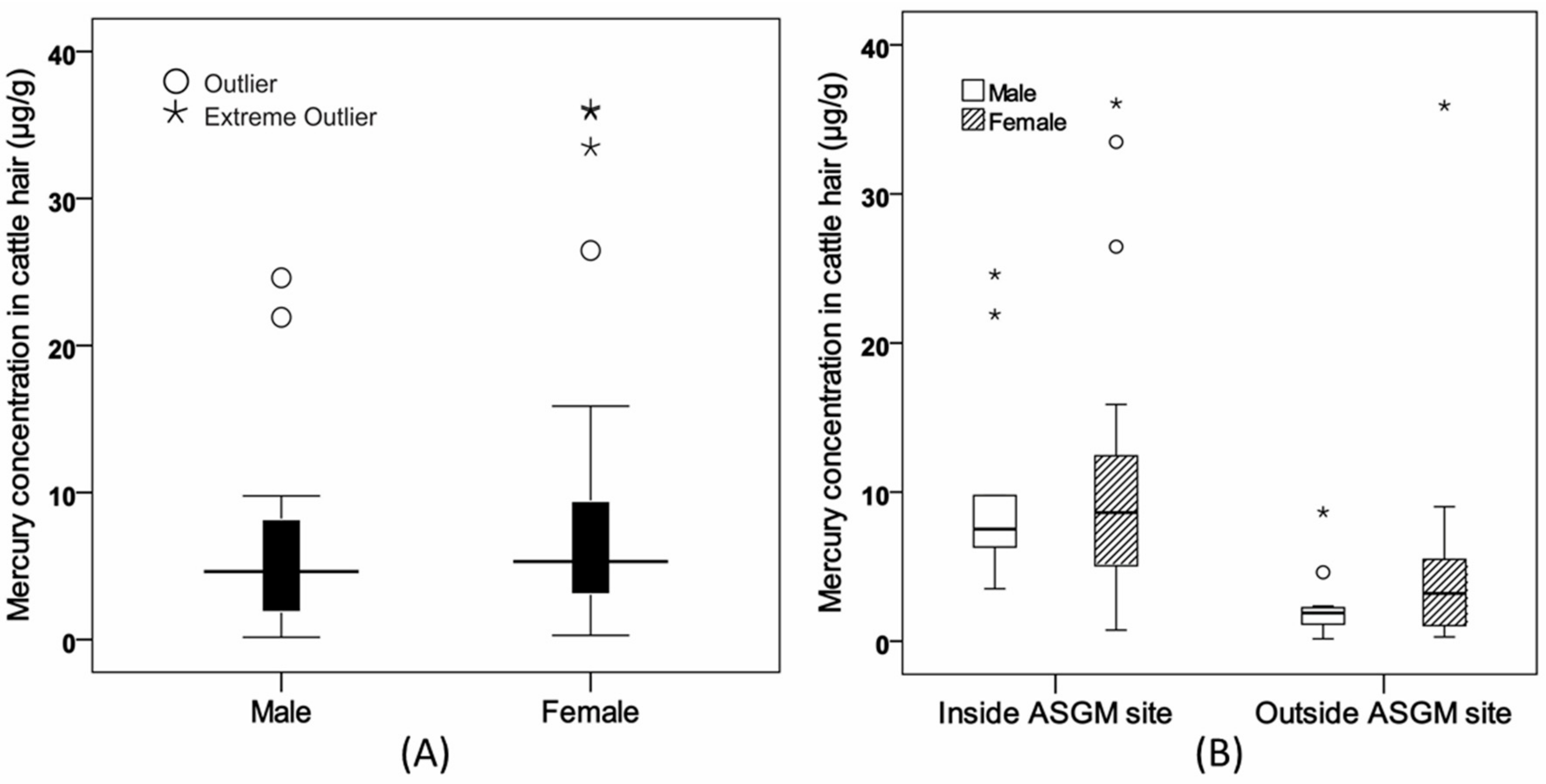 Geosciences 07 00133 g006 Geosciences 07 00133 g006