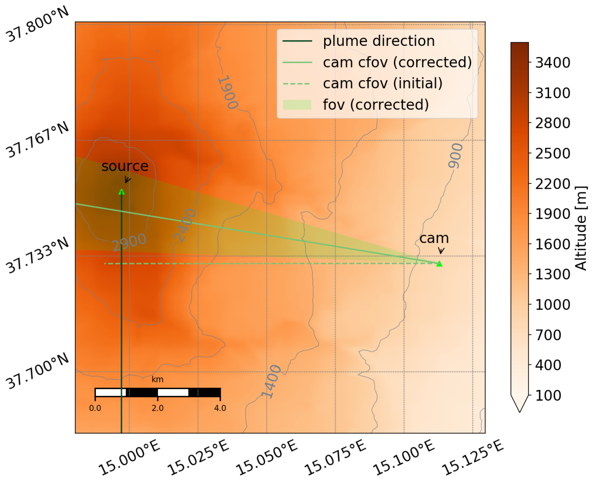 Geosciences 07 00134 g003