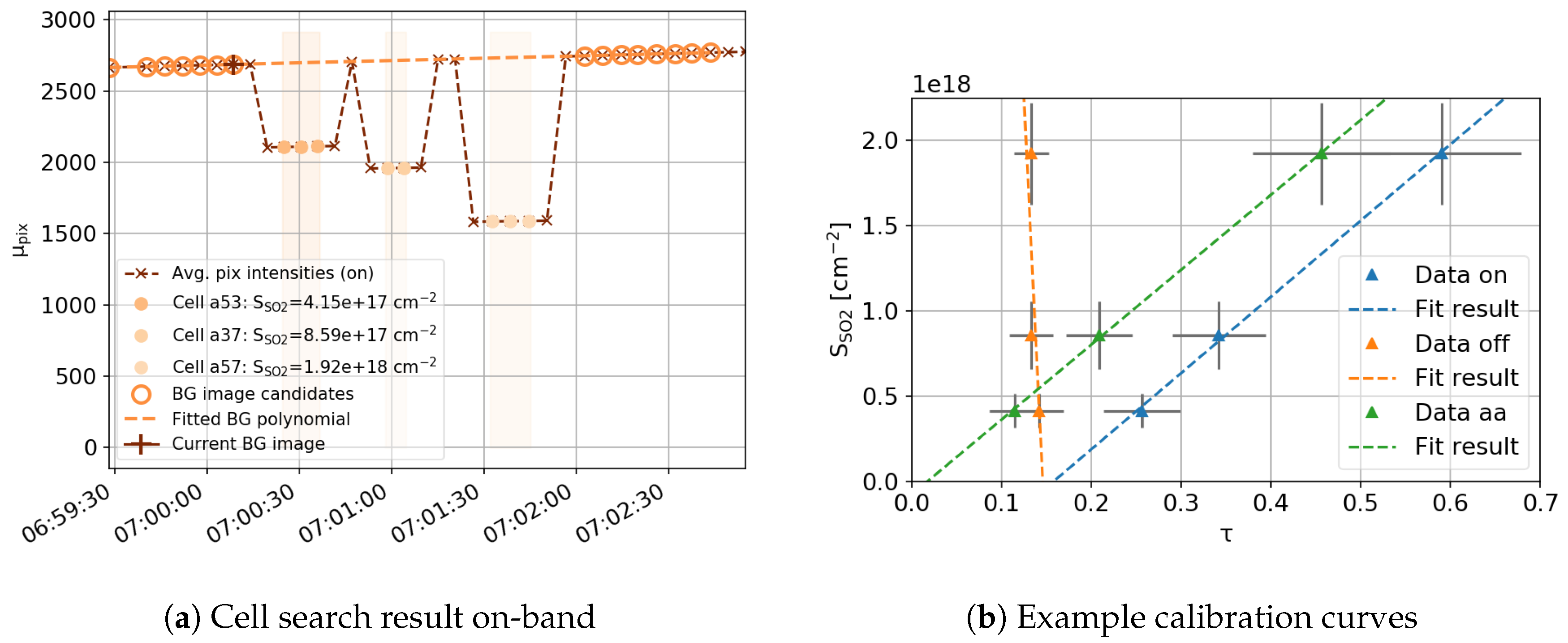 Geosciences 07 00134 g005