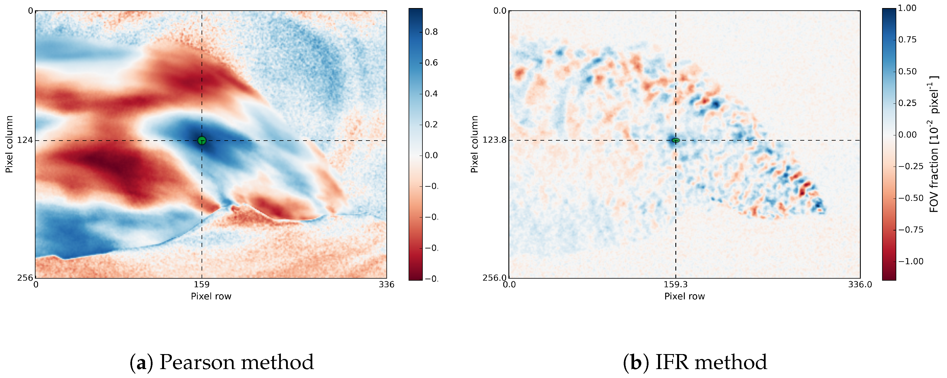 Geosciences 07 00134 g007