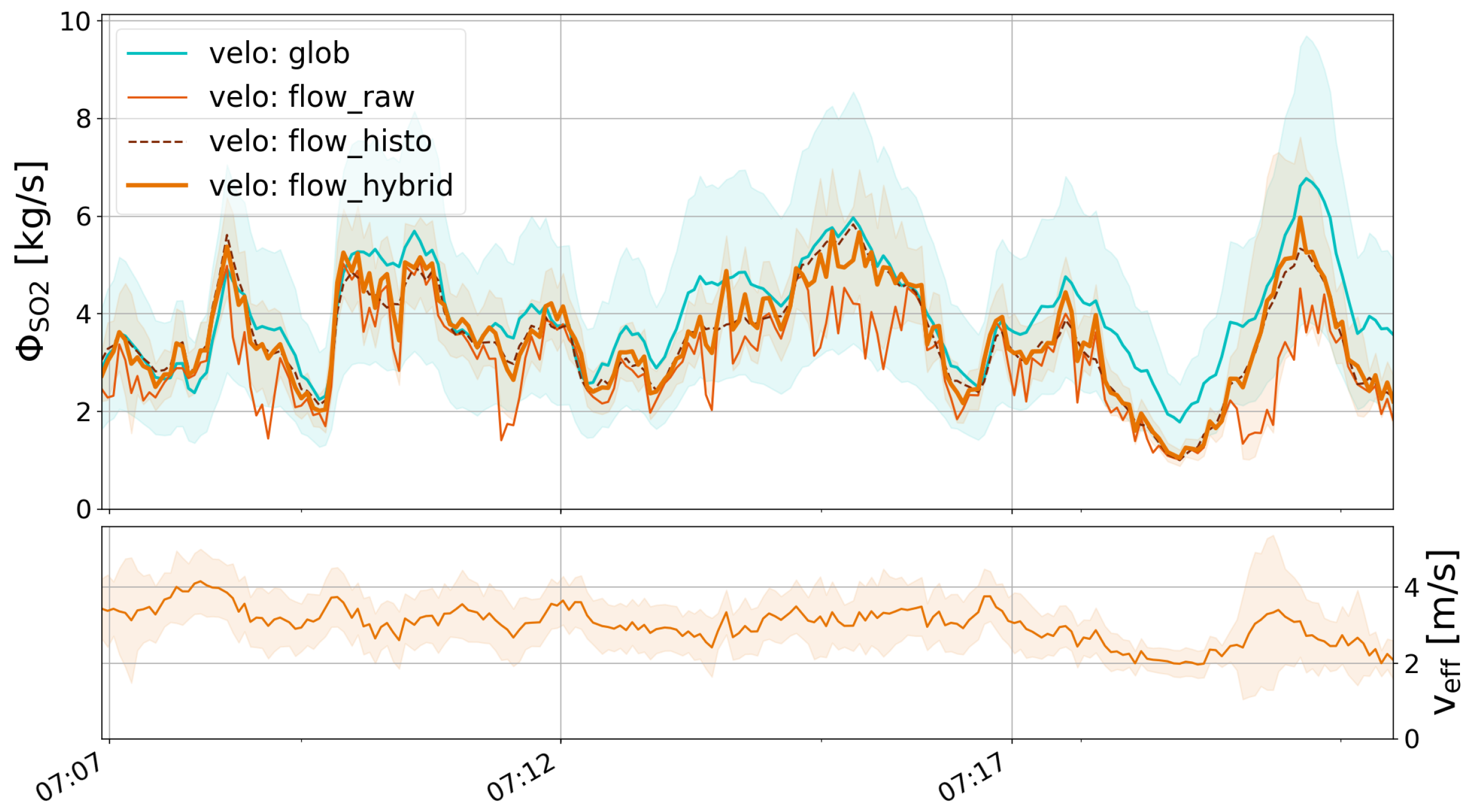 Geosciences 07 00134 g011