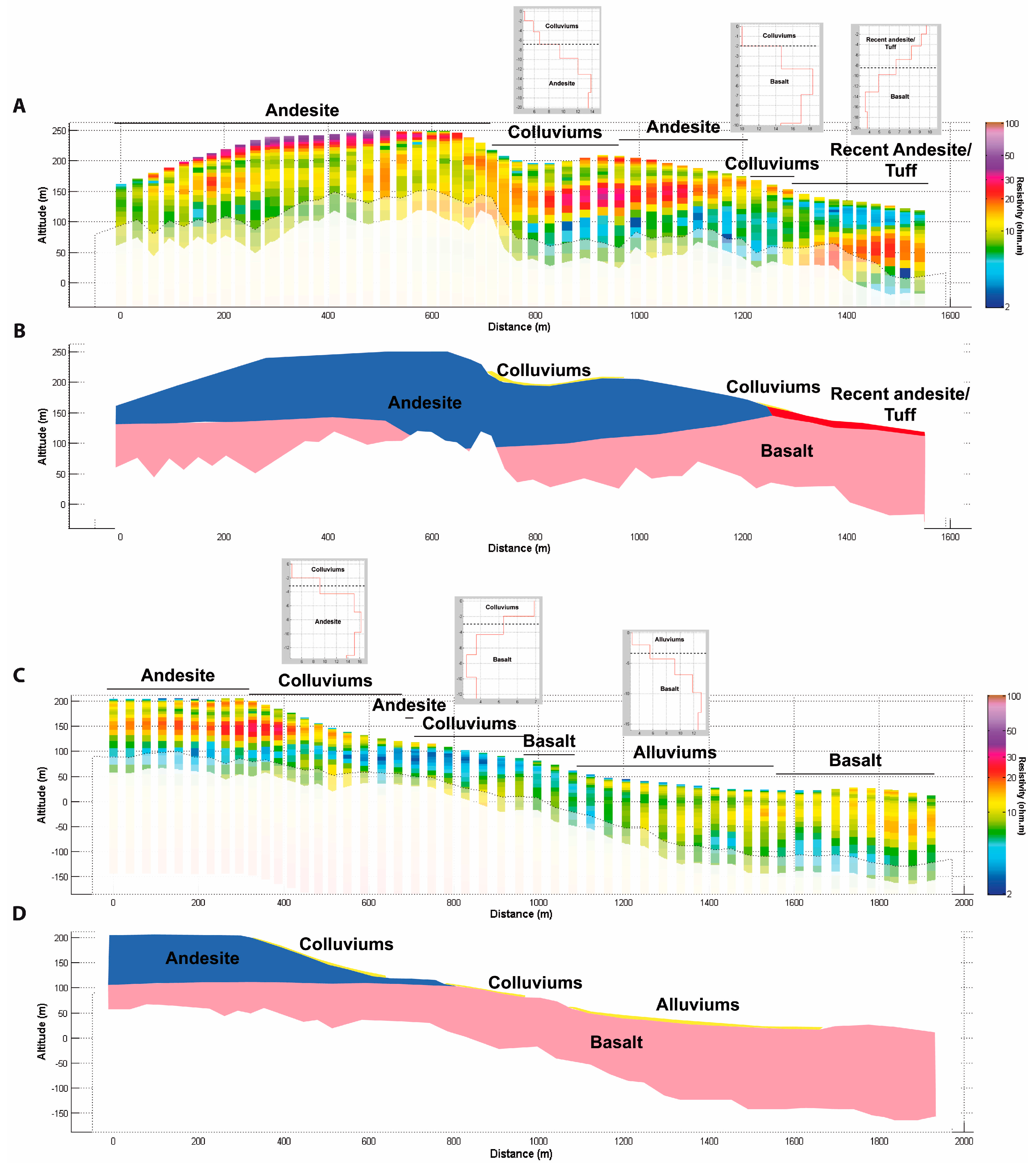 Geosciences 07 00135 g006 Geosciences 07 00135 g006