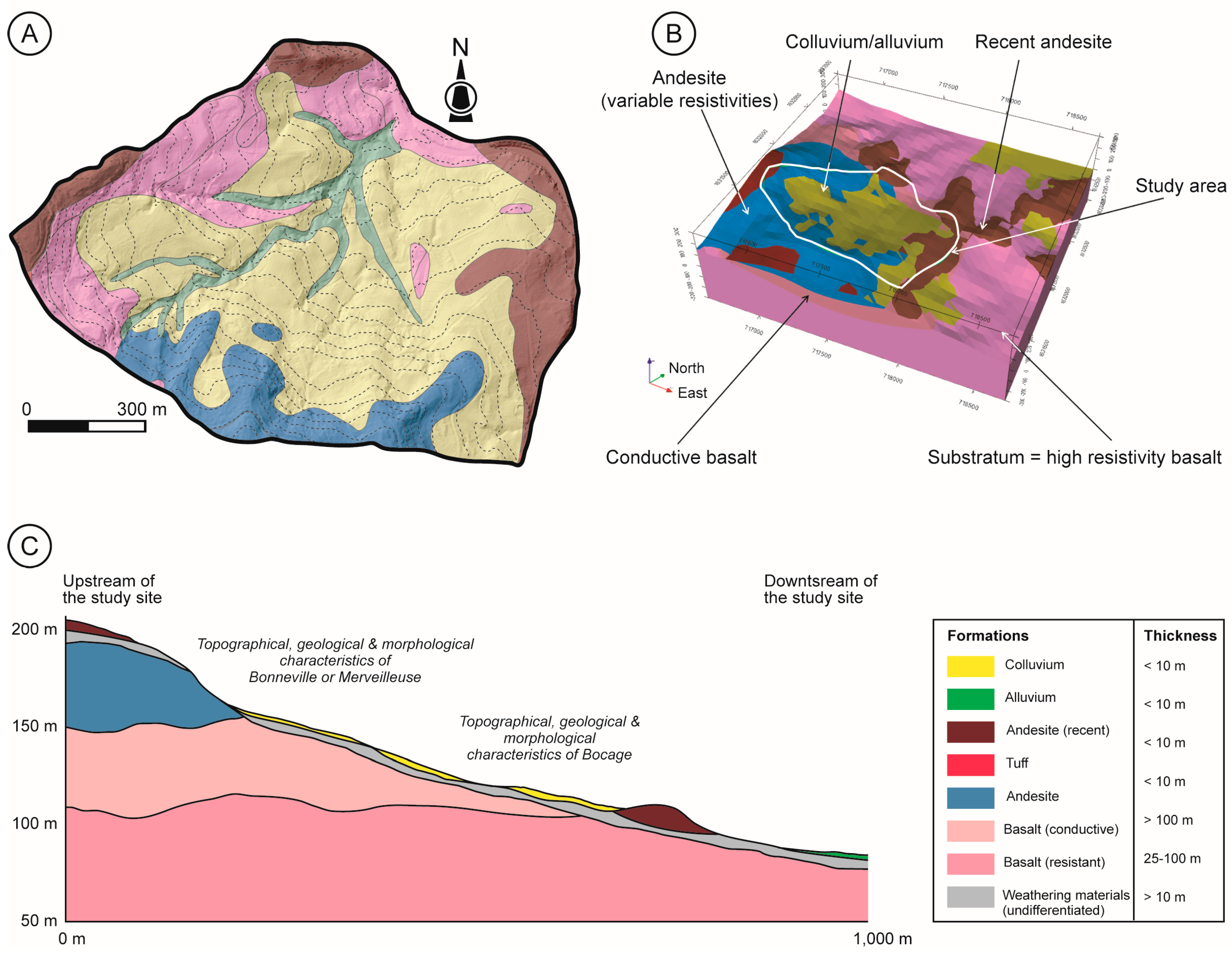 Geosciences 07 00135 g007 Geosciences 07 00135 g007