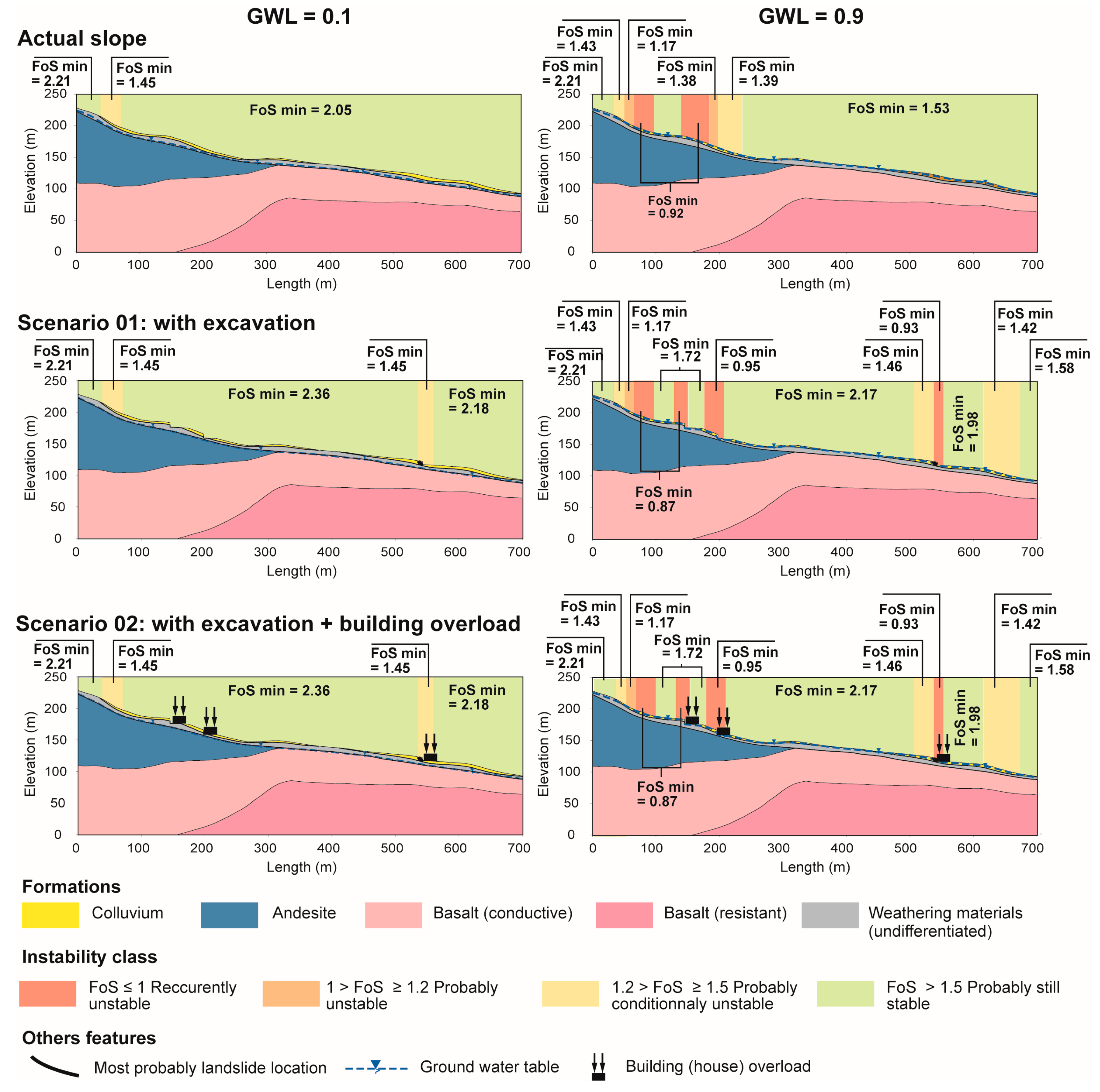 Geosciences 07 00135 g008 Geosciences 07 00135 g008