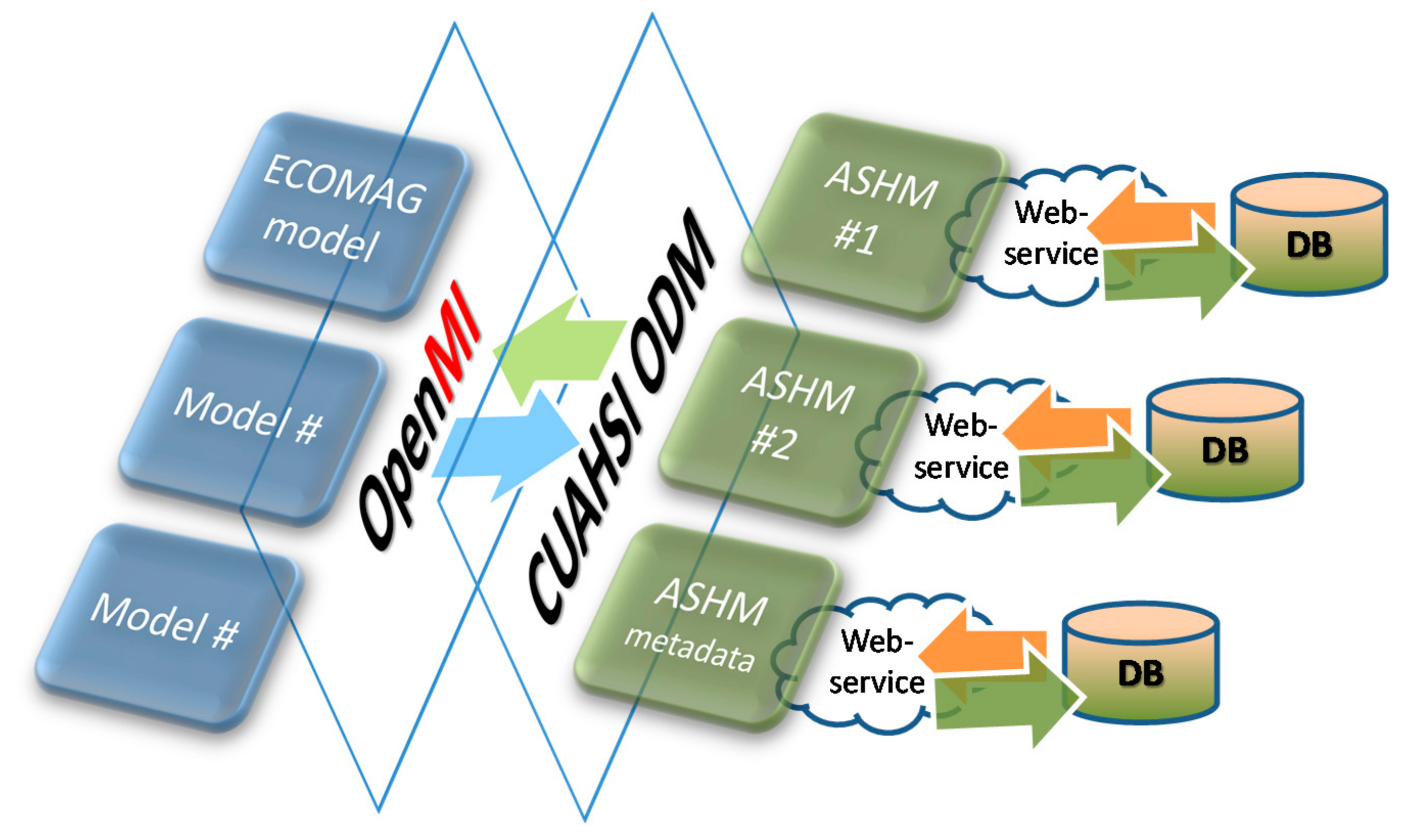 Geosciences 08 00005 g003