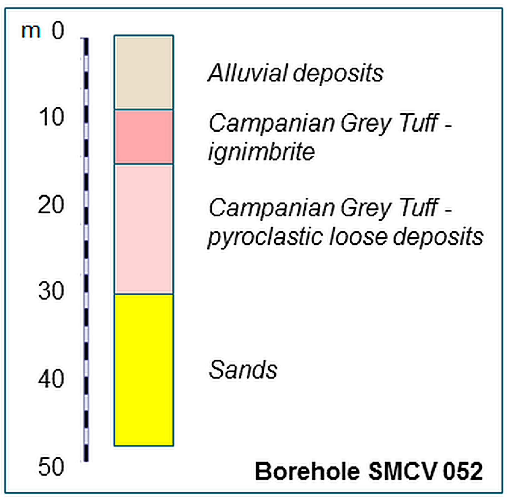 Geosciences 08 00008 g011