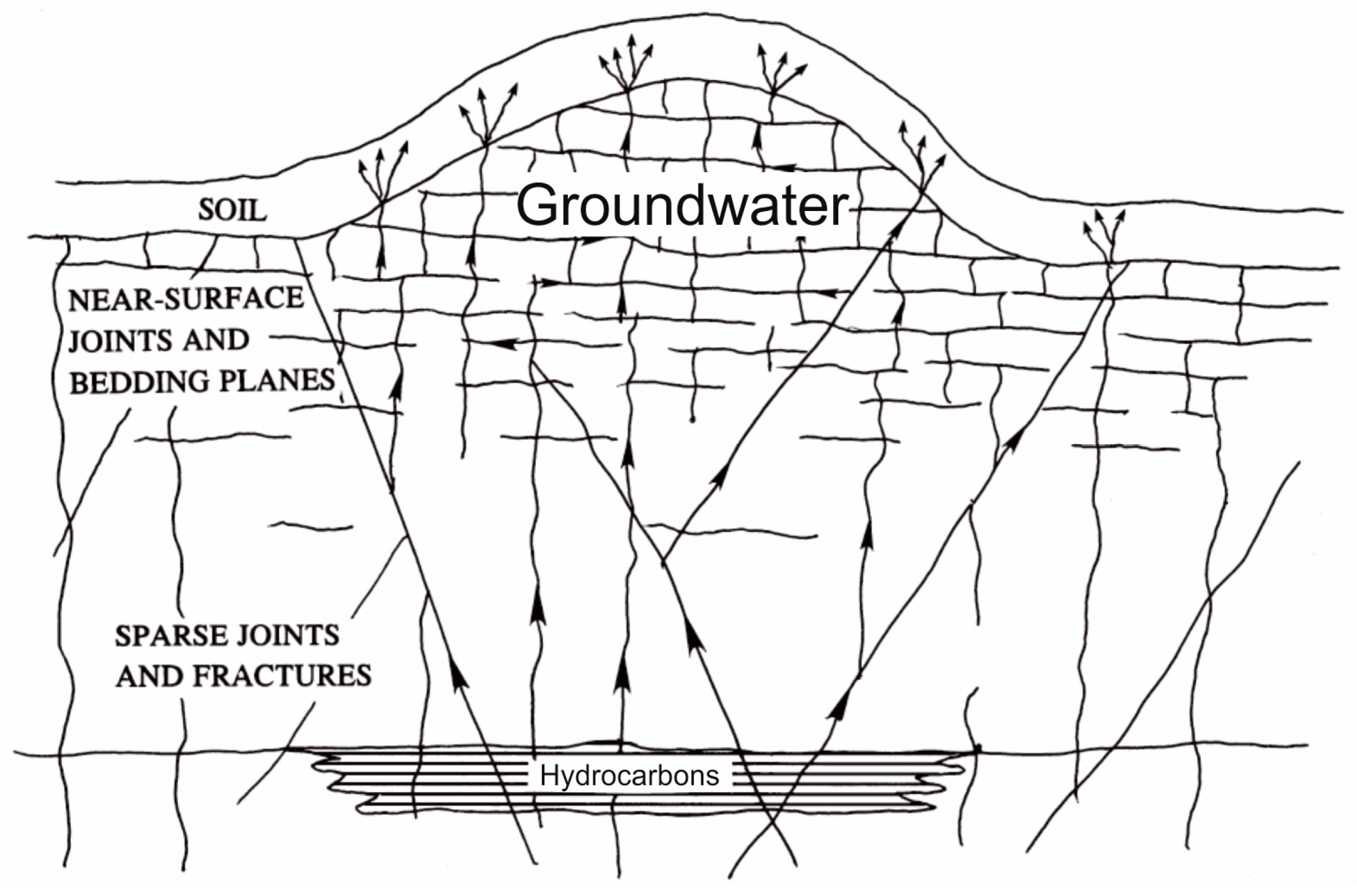 Geosciences 08 00009 g001 Geosciences 08 00009 g001